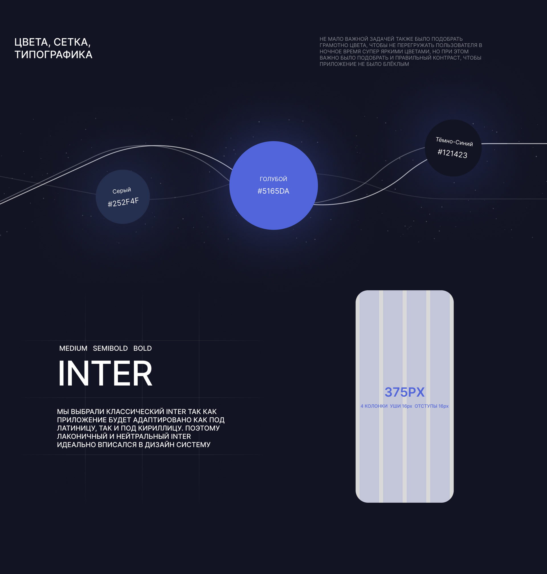 SLEEP EXPERT | MOBILE APP — Изображение №7 — Интерфейсы на Dprofile