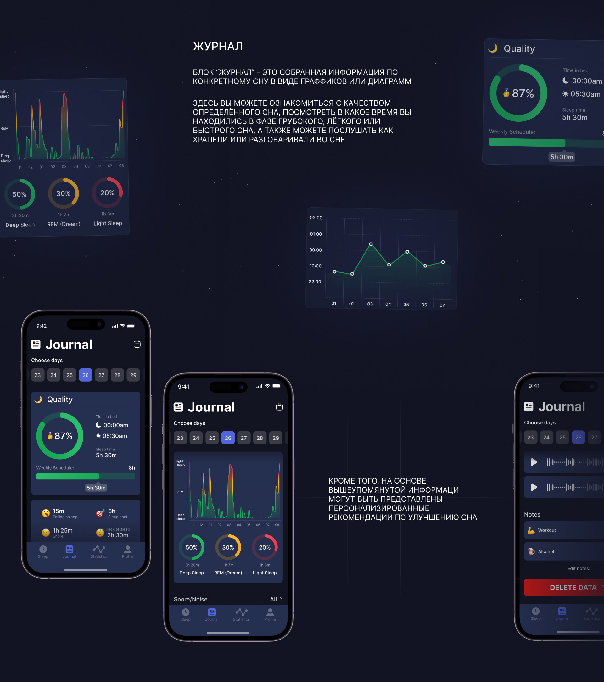SLEEP EXPERT | MOBILE APP — Изображение №19 — Интерфейсы на Dprofile