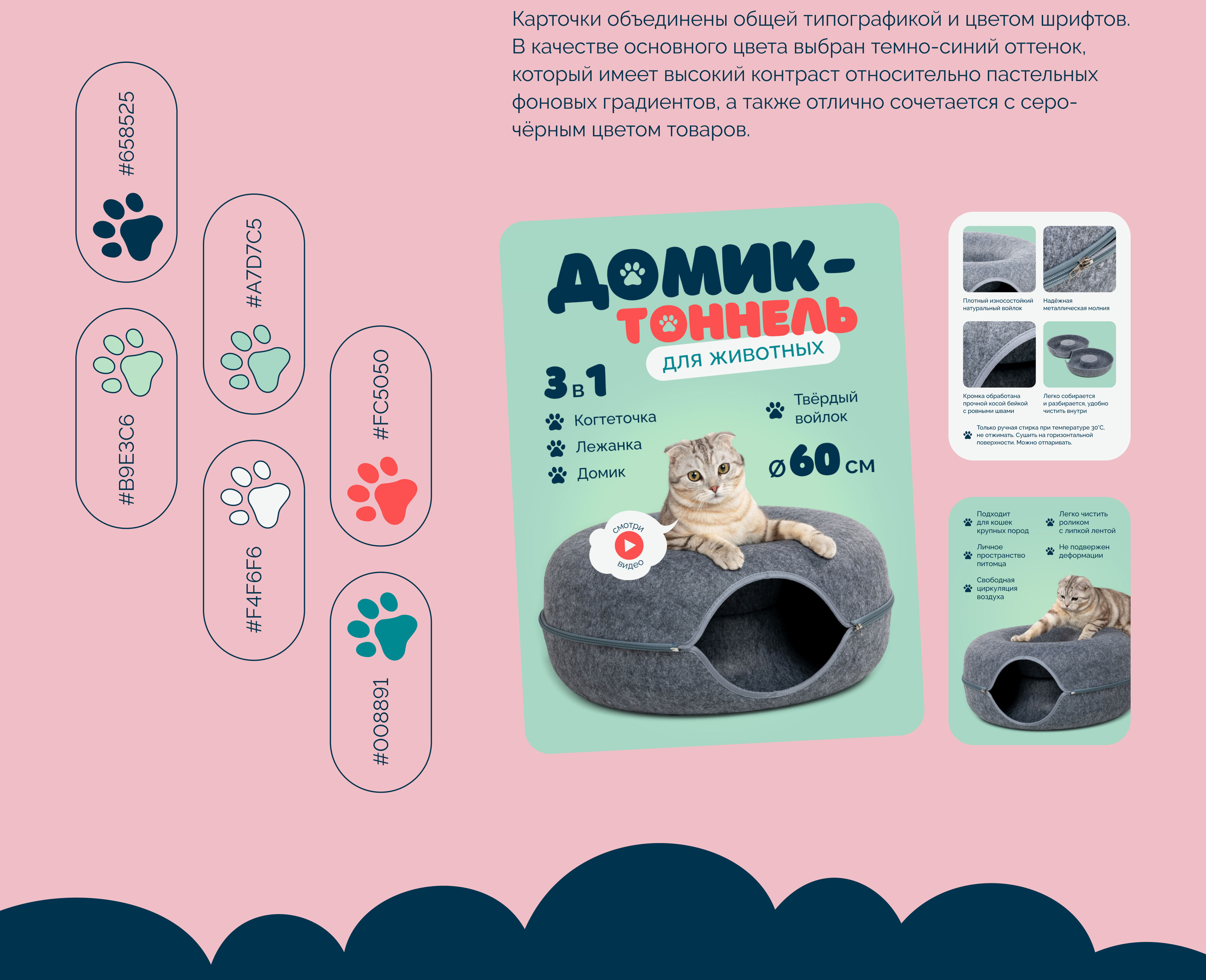 Карточка товара Wildberries. Инфографика. Маркетплейсы. — Изображение №6 — Графика, Маркетинг на Dprofile