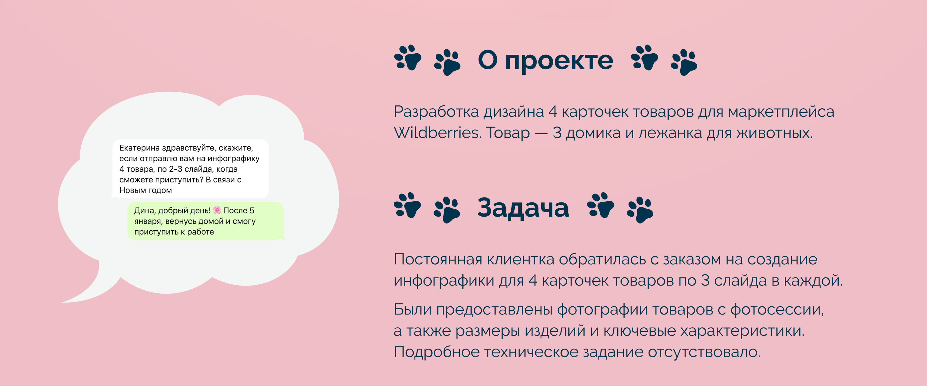 Карточка товара Wildberries. Инфографика. Маркетплейсы. — Изображение №2 — Графика, Маркетинг на Dprofile