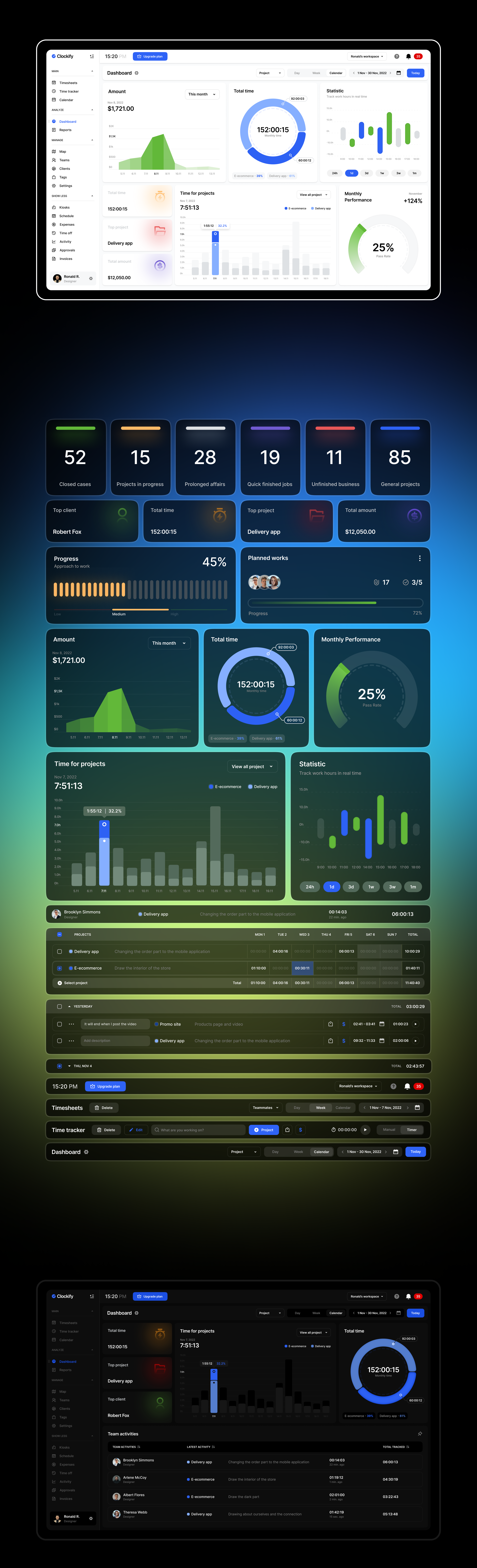 Clockify — Изображение №8 — Интерфейсы на Dprofile