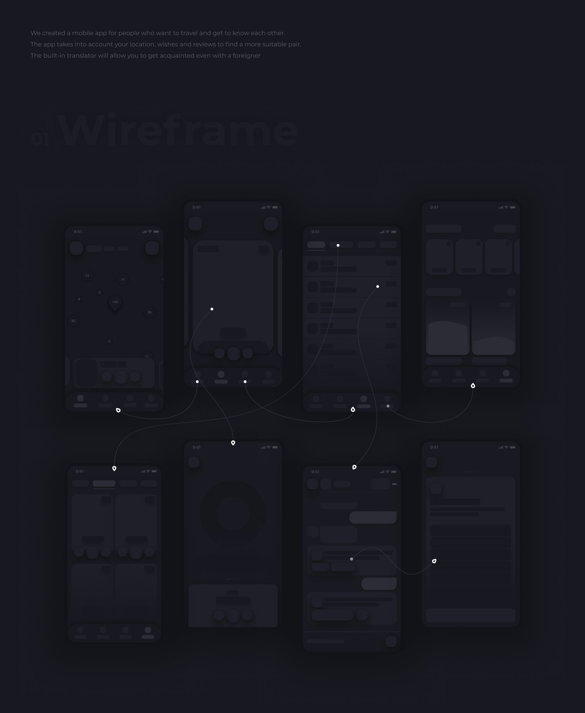 Dating приложение для совместных путешествий — Изображение №2 — Интерфейсы на Dprofile