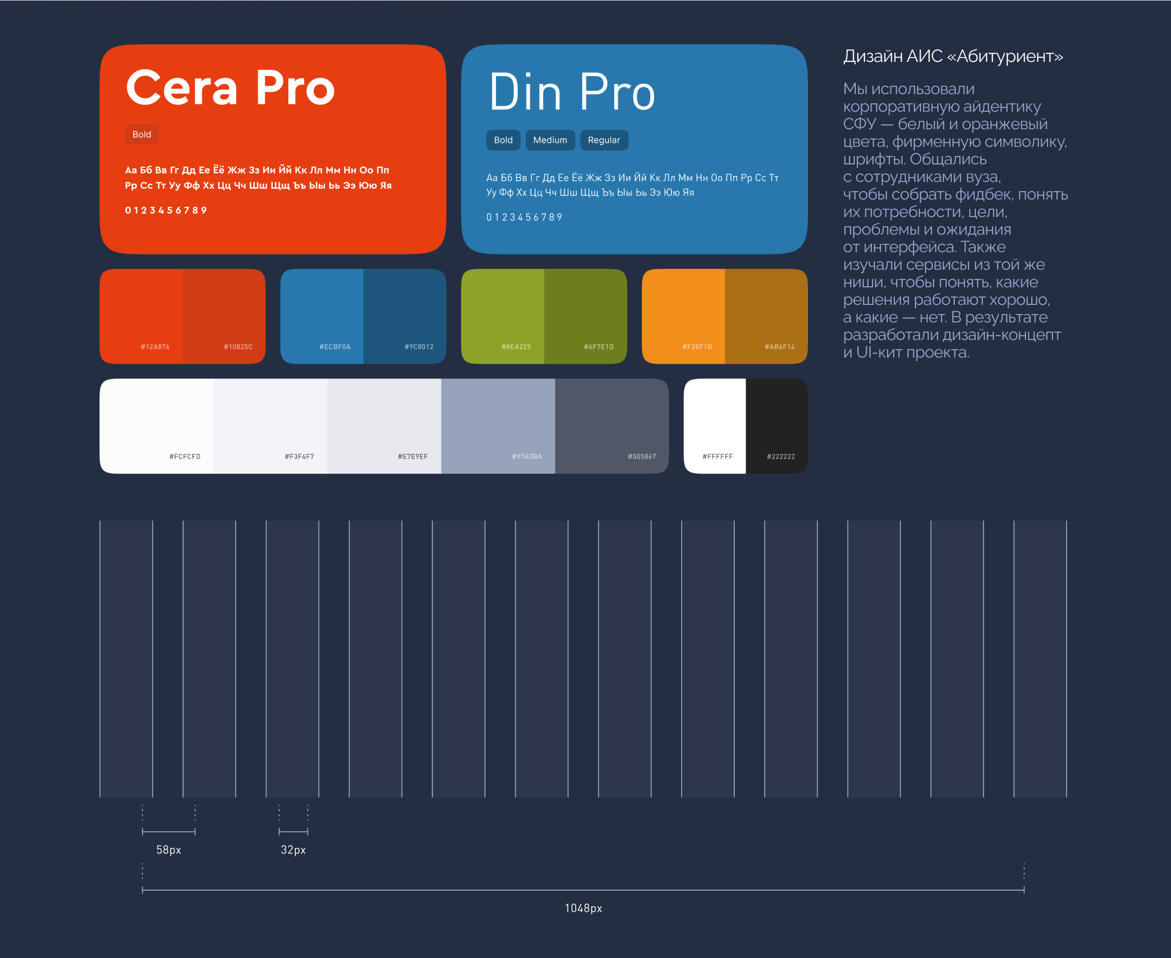 Веб-сервис и мобильное приложение для ВУЗа — Изображение №3 — Интерфейсы на Dprofile