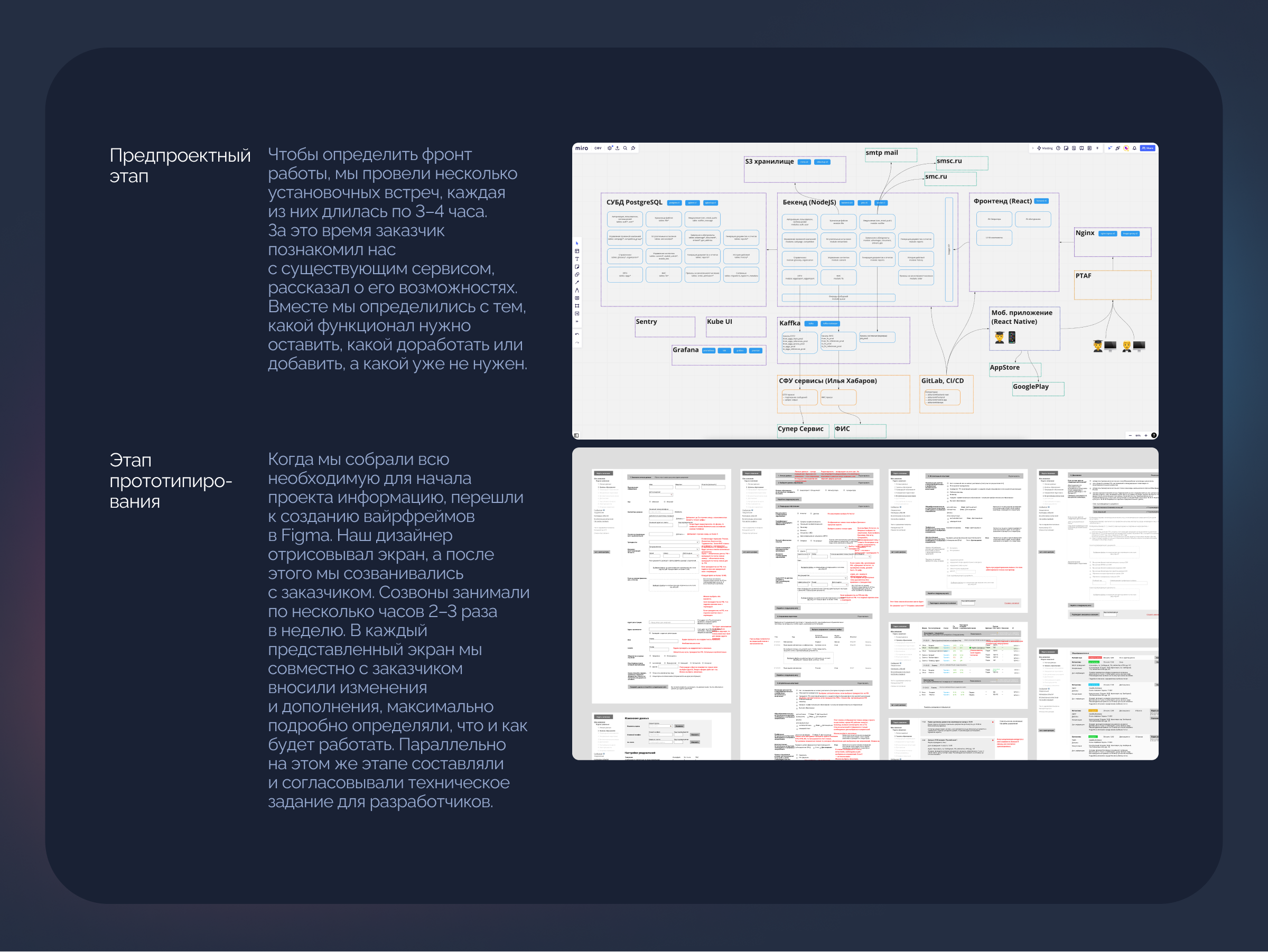 Веб-сервис и мобильное приложение для ВУЗа — Изображение №2 — Интерфейсы на Dprofile