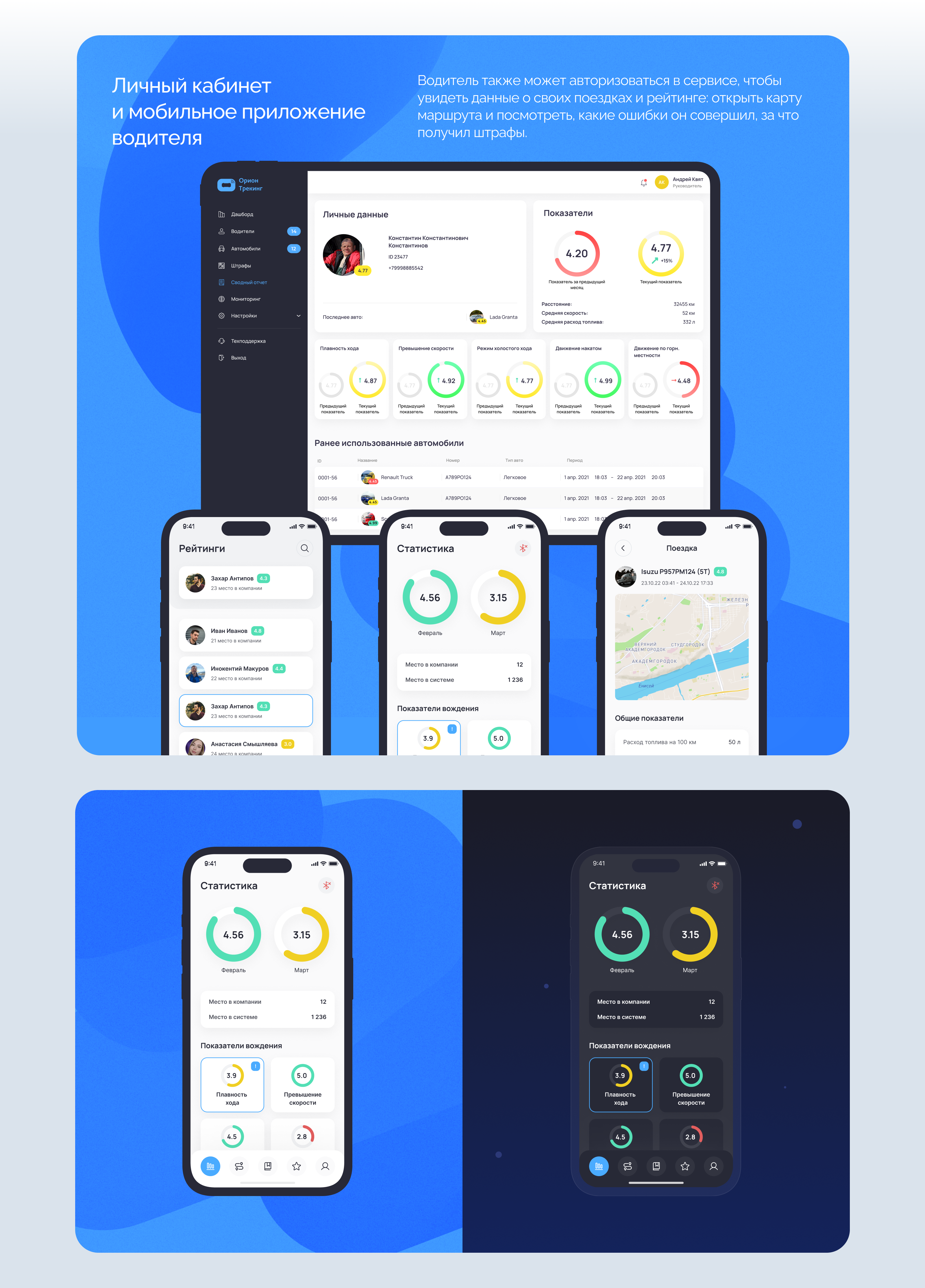 Орион Трекинг: разработка сервиса экономичного вождения — Изображение №4 — Интерфейсы на Dprofile