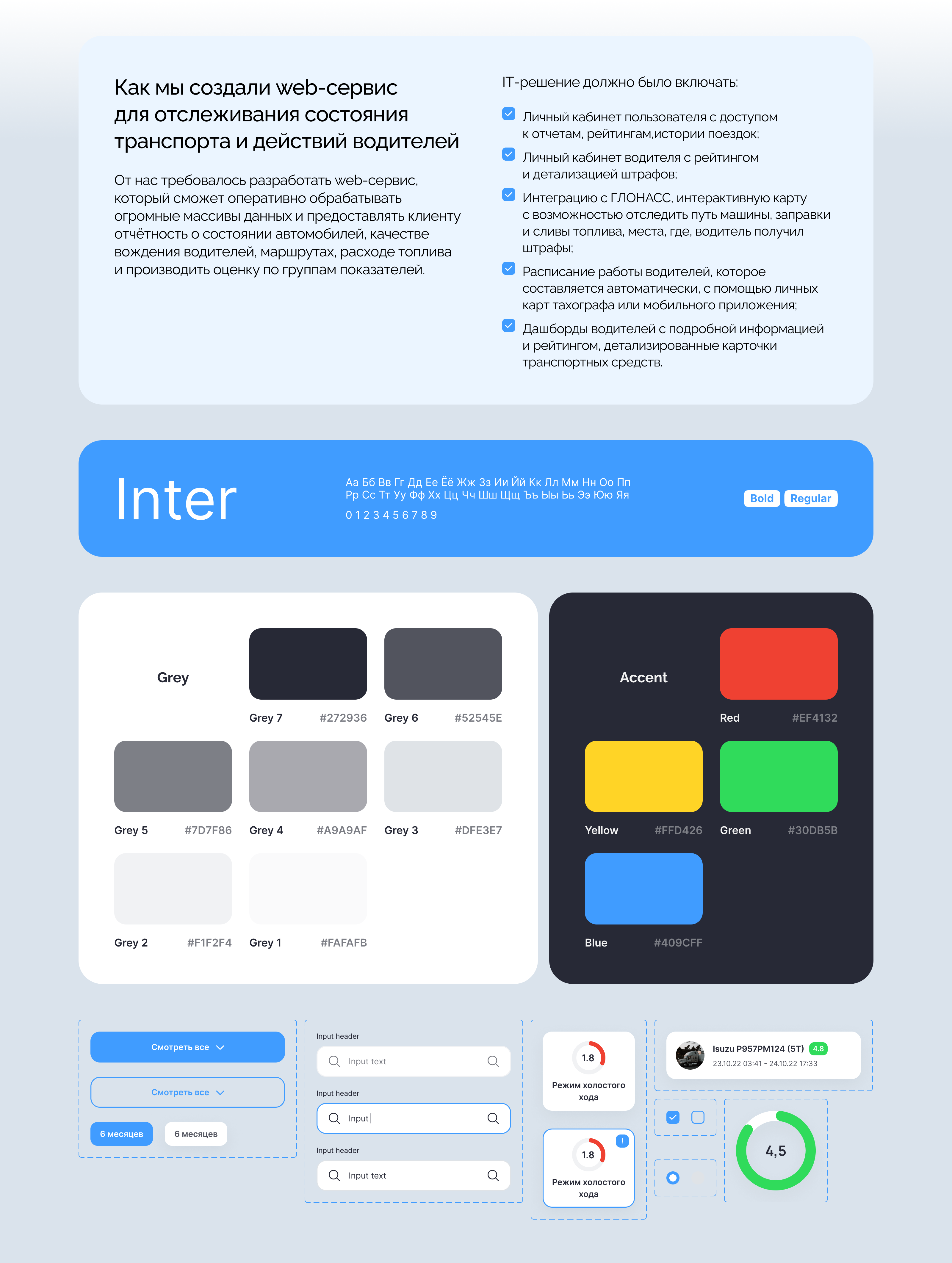 Орион Трекинг: разработка сервиса экономичного вождения — Изображение №2 — Интерфейсы на Dprofile