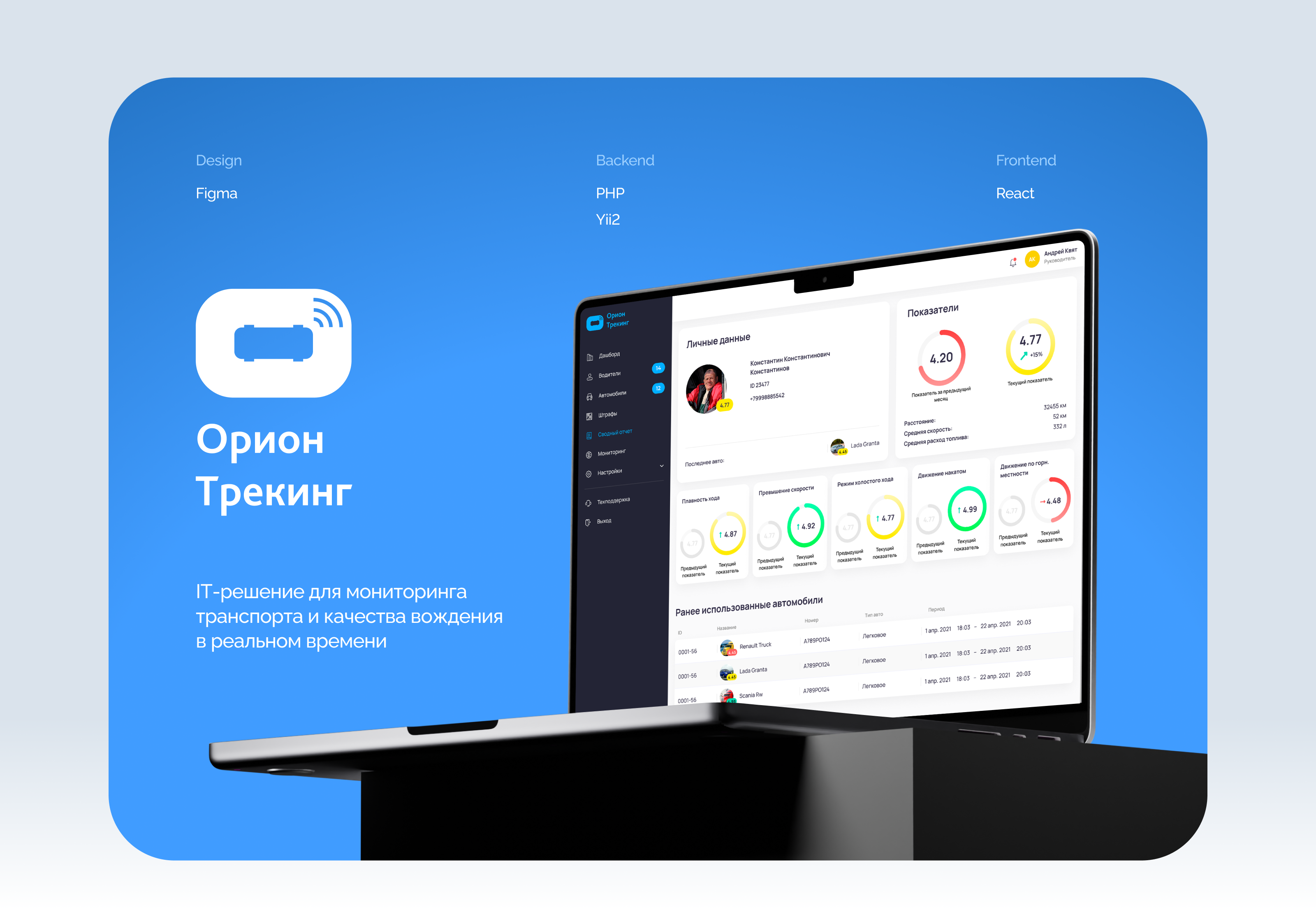 Орион Трекинг: разработка сервиса экономичного вождения — Изображение №1 — Интерфейсы на Dprofile