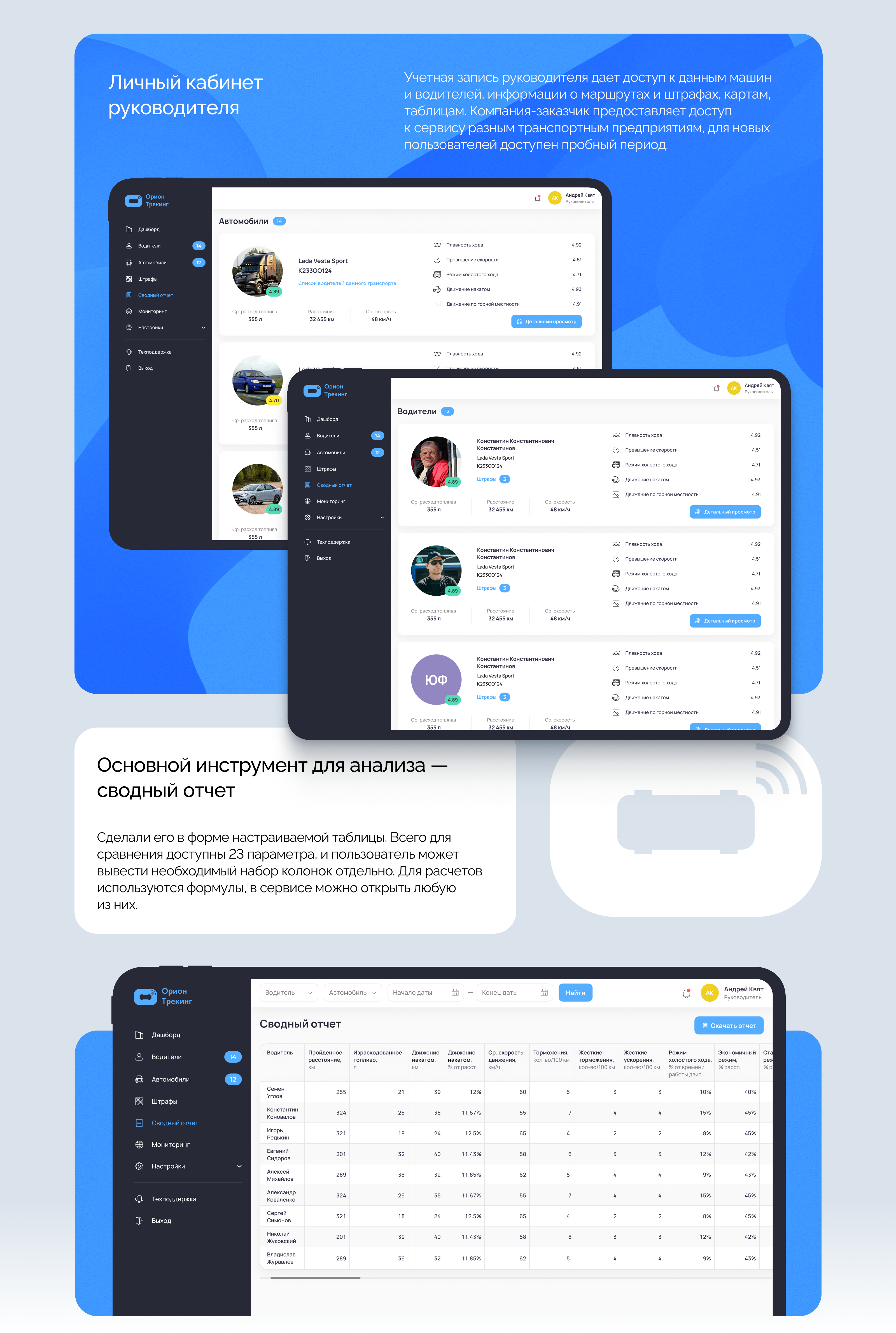 Орион Трекинг: разработка сервиса экономичного вождения — Изображение №3 — Интерфейсы на Dprofile