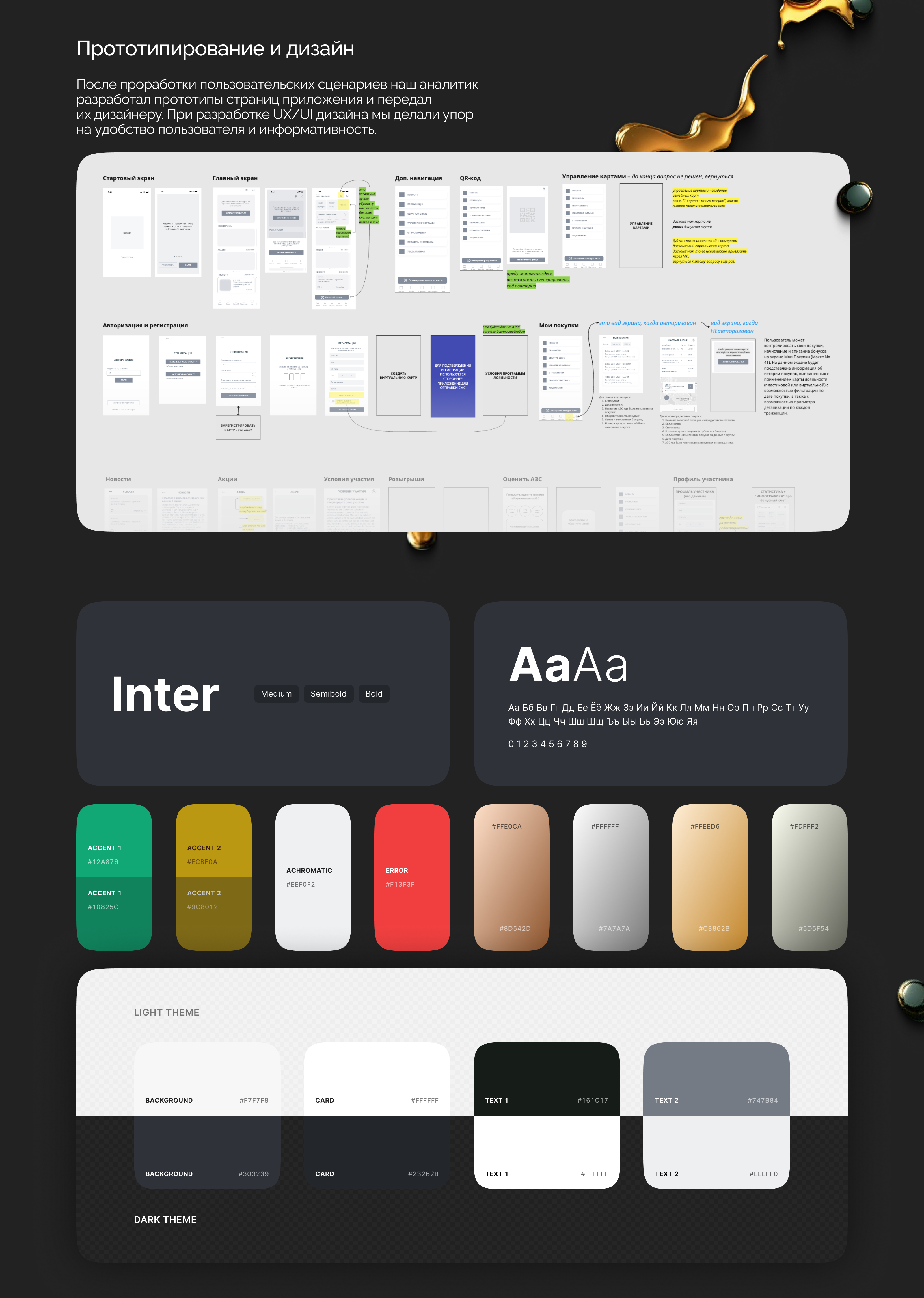 Разработка приложения для клиентов сети АЗС «КНП» — Изображение №3 — Интерфейсы на Dprofile