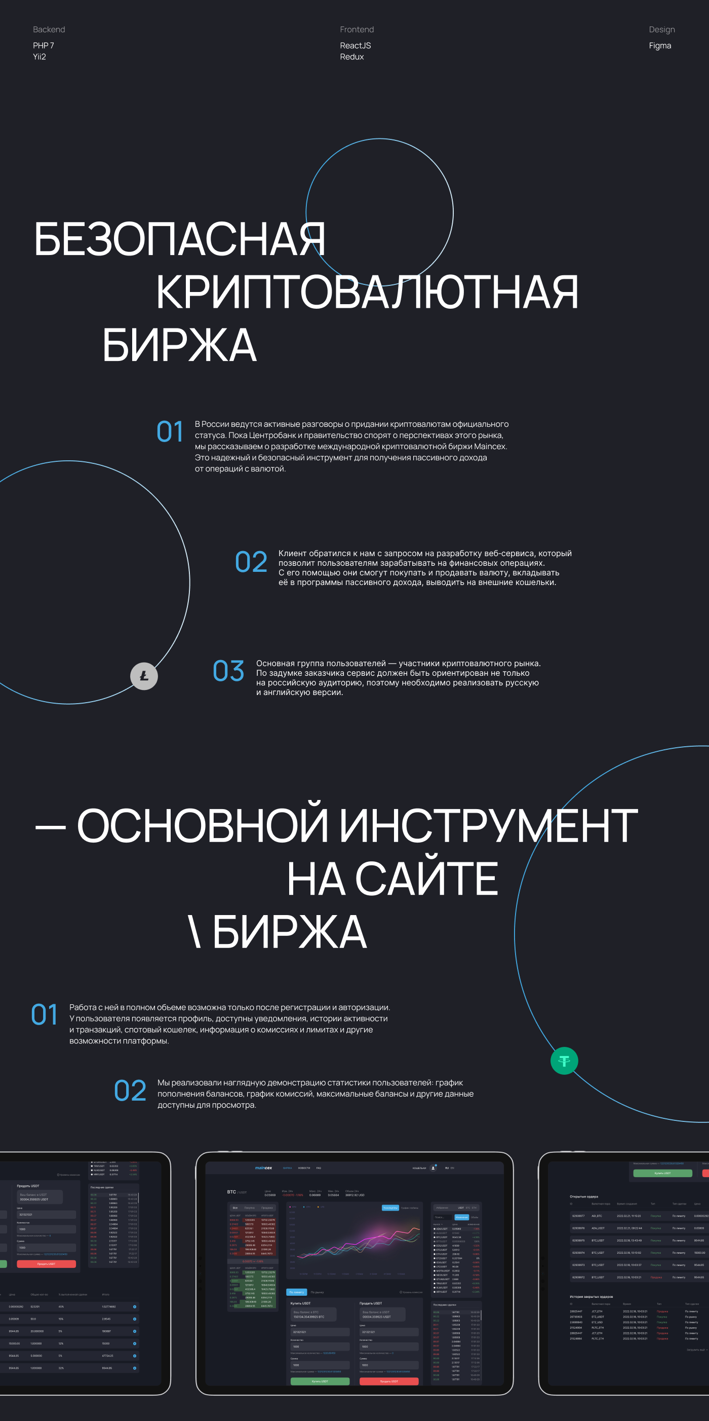 Maincex: безопасная криптовалютная биржа — Изображение №1 — Интерфейсы на Dprofile