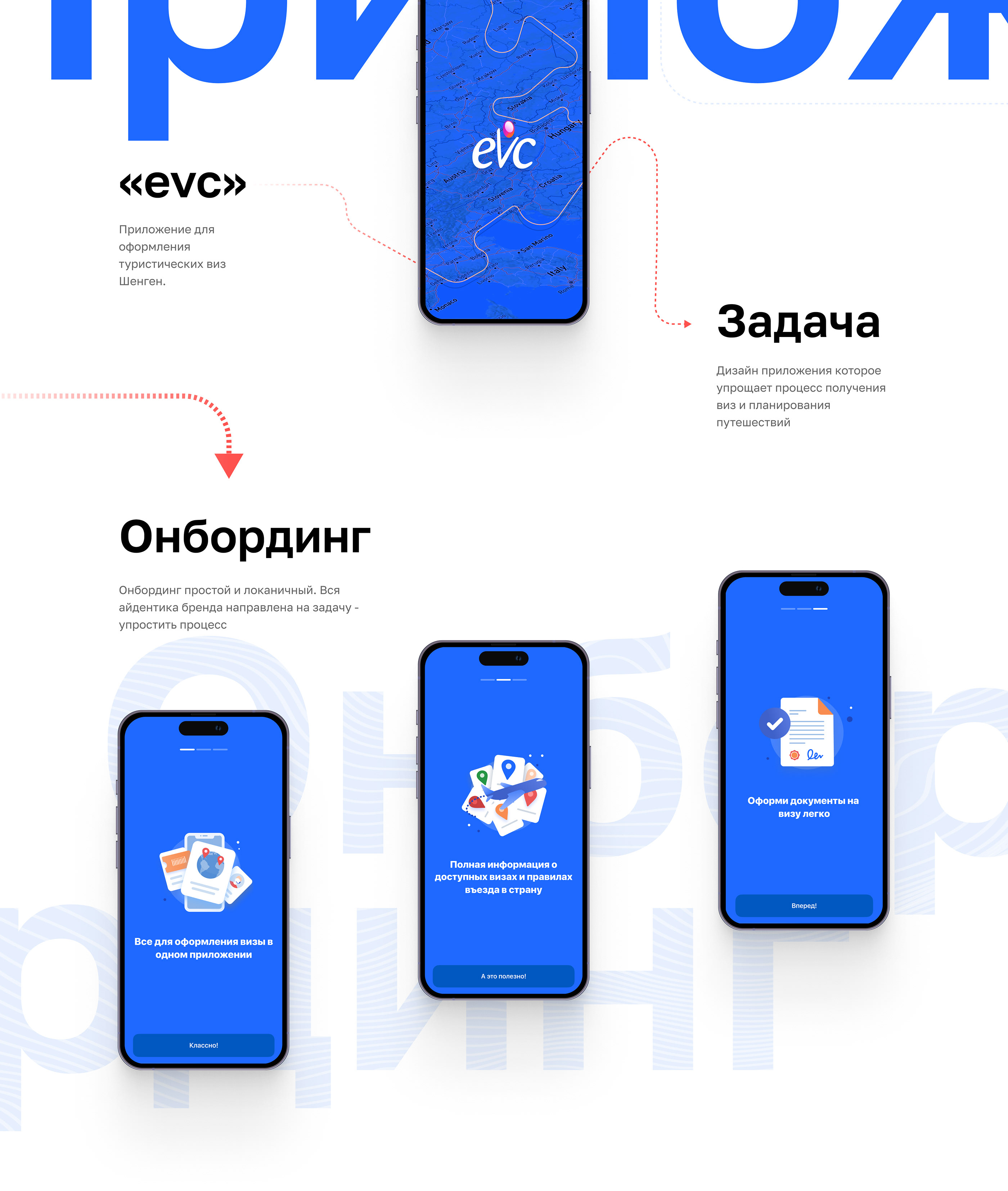 «evc» | приложение для планирования путешествий — Изображение №3 — Интерфейсы, Брендинг на Dprofile