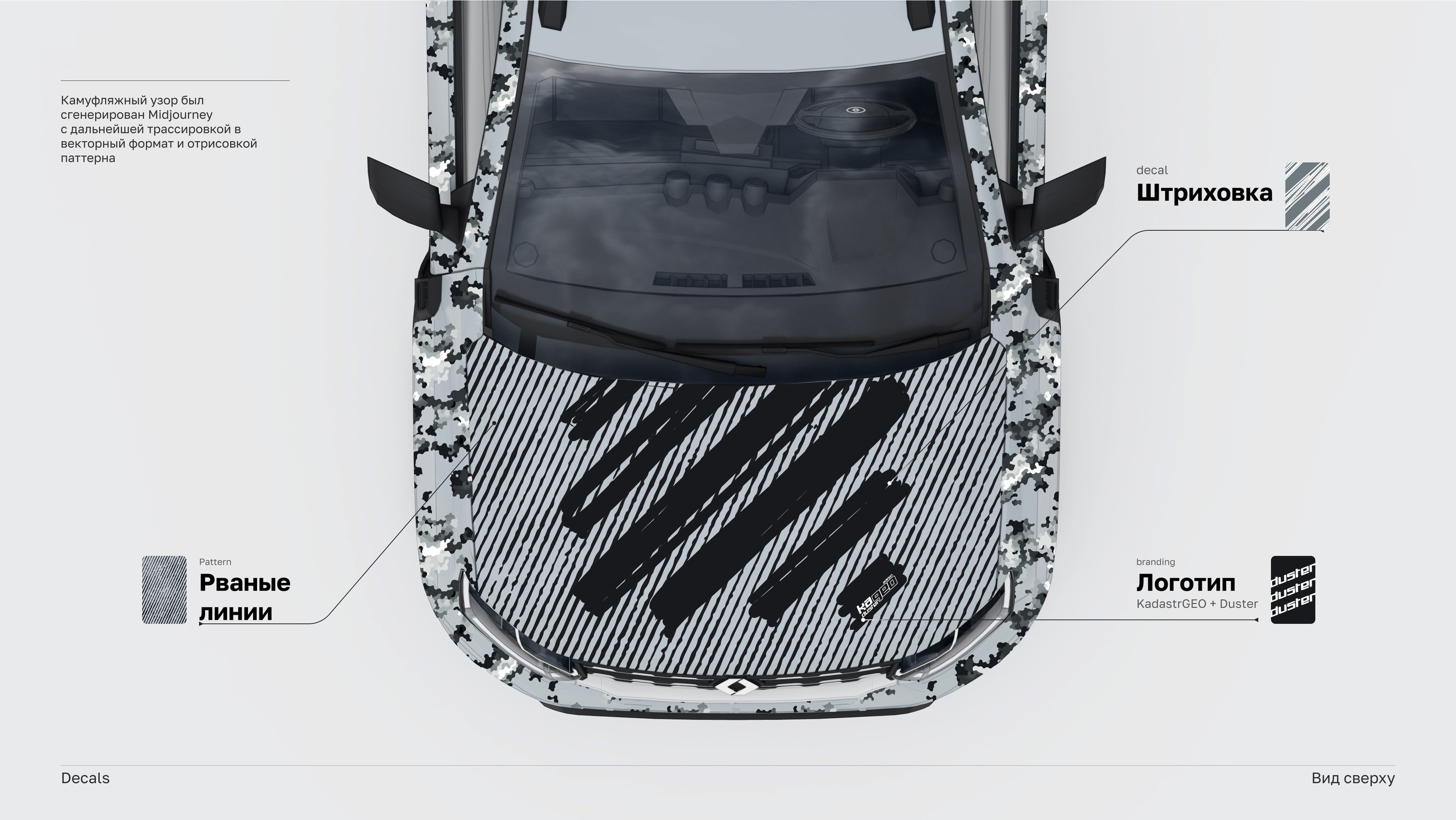 Renault Duster decals — Изображение №4 — Брендинг, Графика на Dprofile