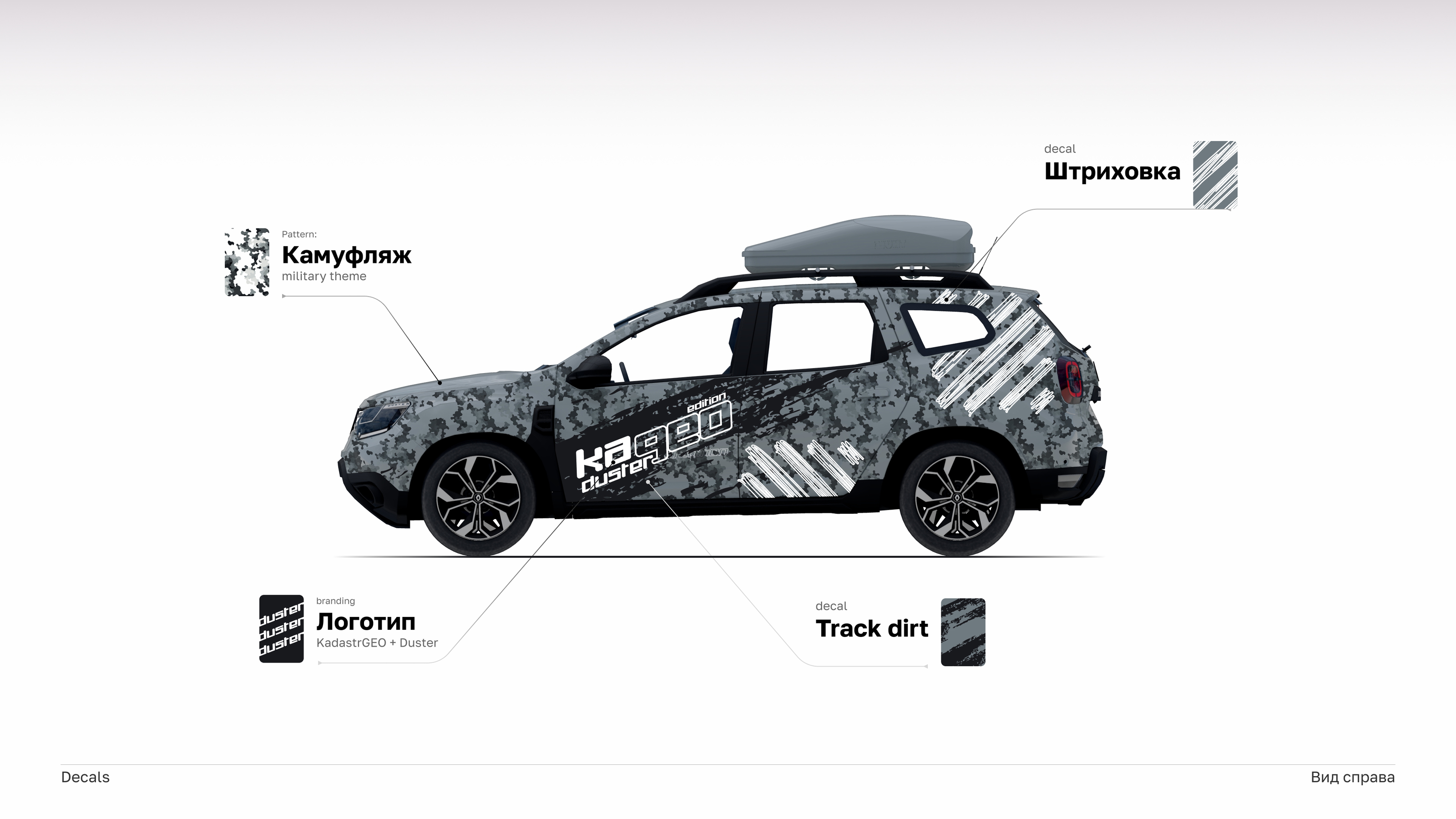 Renault Duster decals — Изображение №3 — Брендинг, Графика на Dprofile