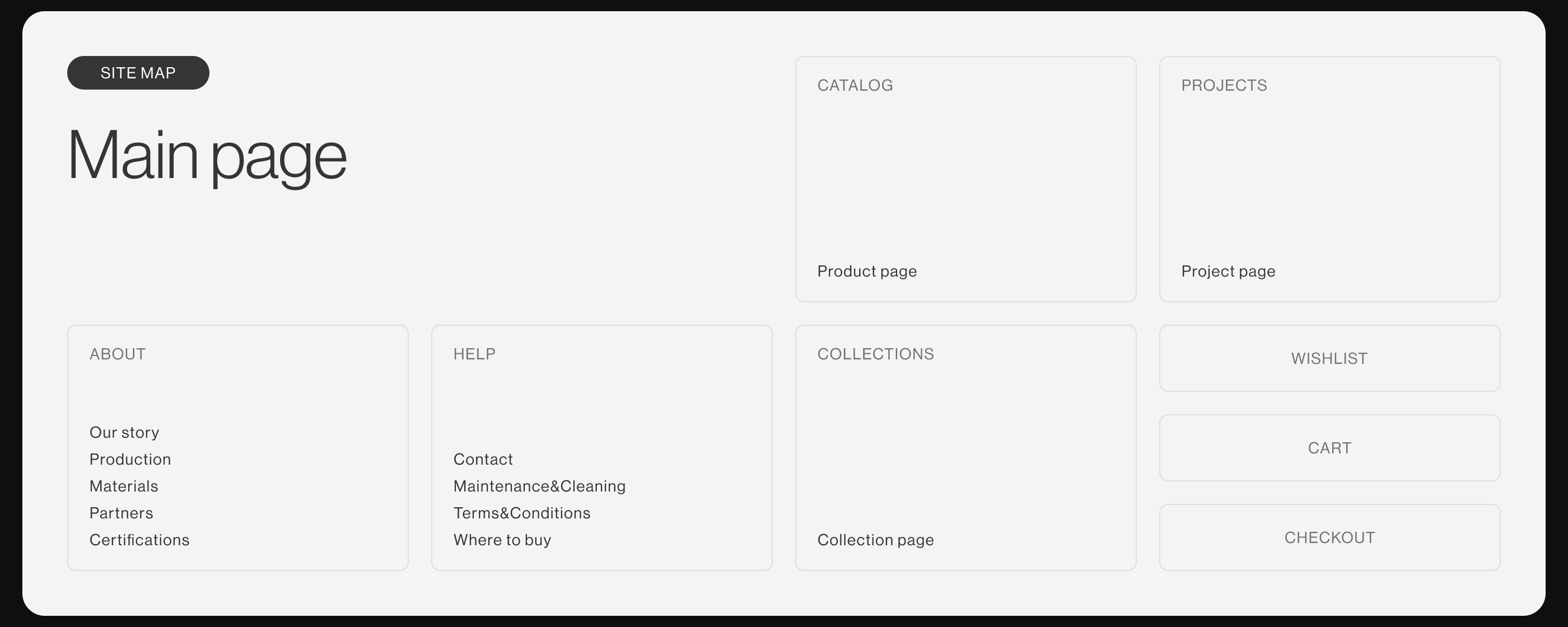 MASSIMO / E-commerce Redesign Concept — Изображение №7 — Интерфейсы на Dprofile