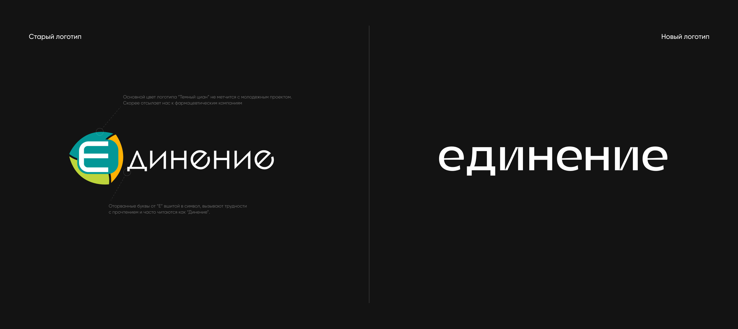 Единение | Branding — Изображение №4 — Брендинг на Dprofile