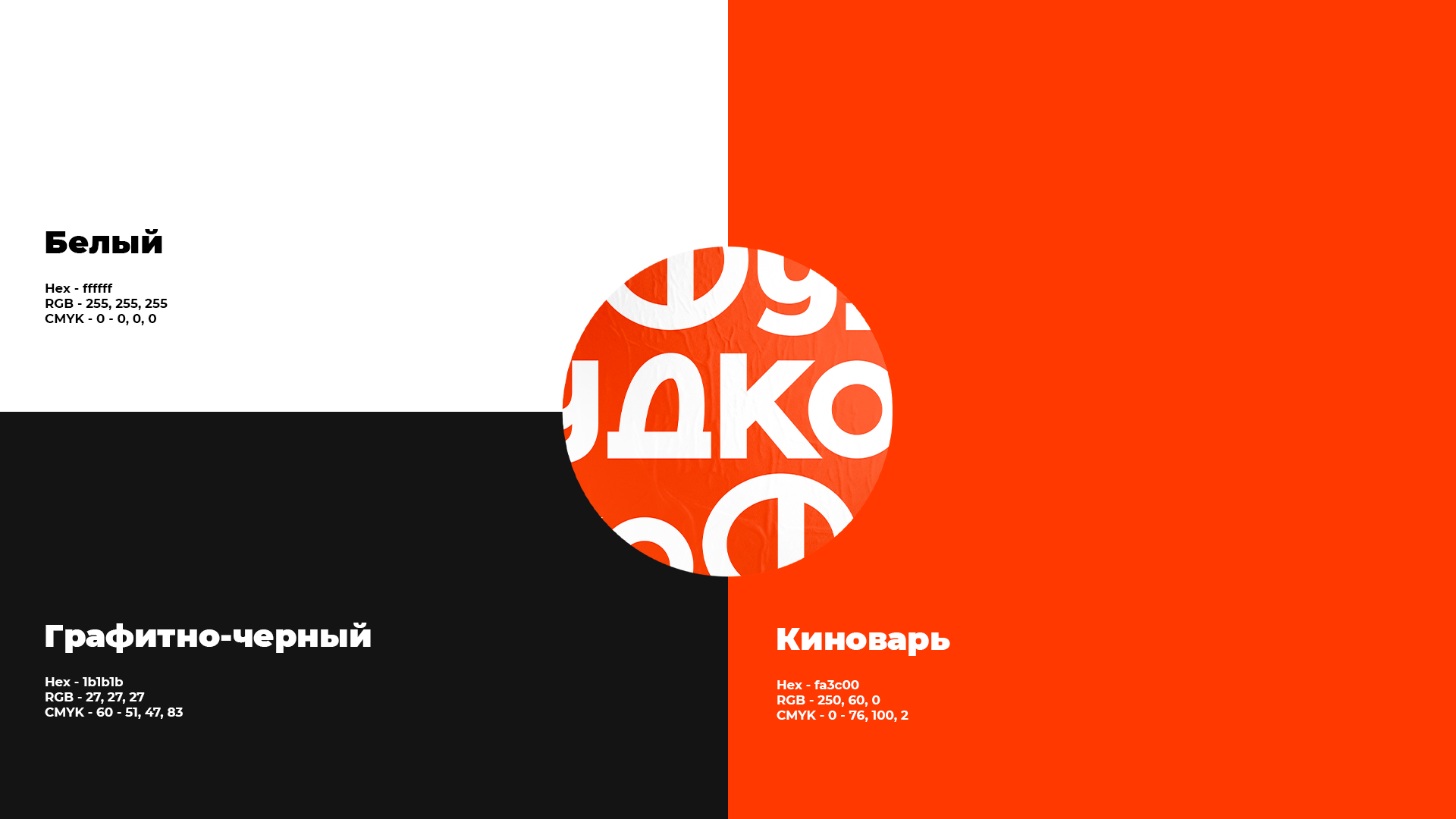 ФудкоФ - доставка еды — Изображение №7 — Брендинг на Dprofile