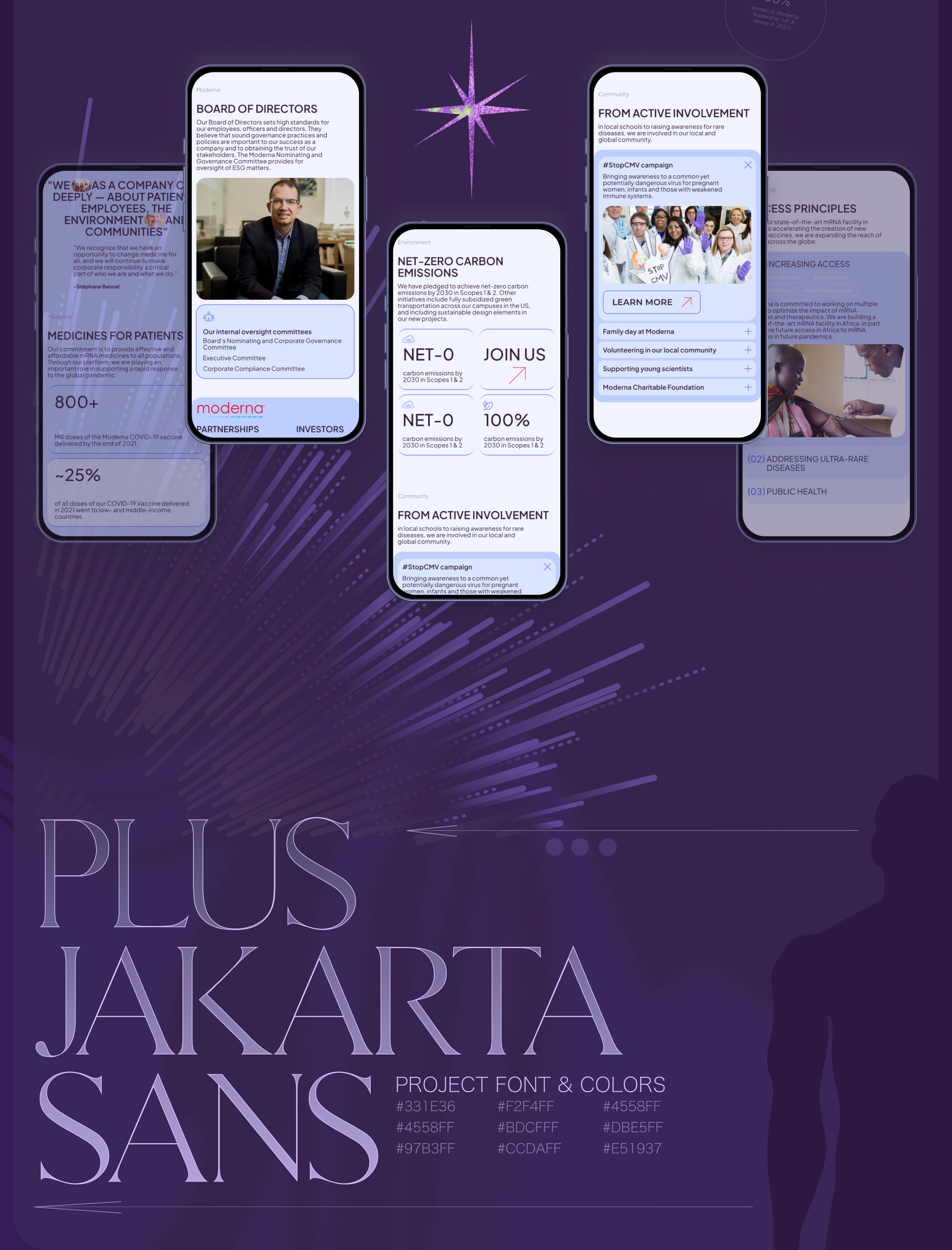MODERNA | CORPORATE WEBSITE | REDESIGN CONCEPT — Изображение №7 — Интерфейсы на Dprofile