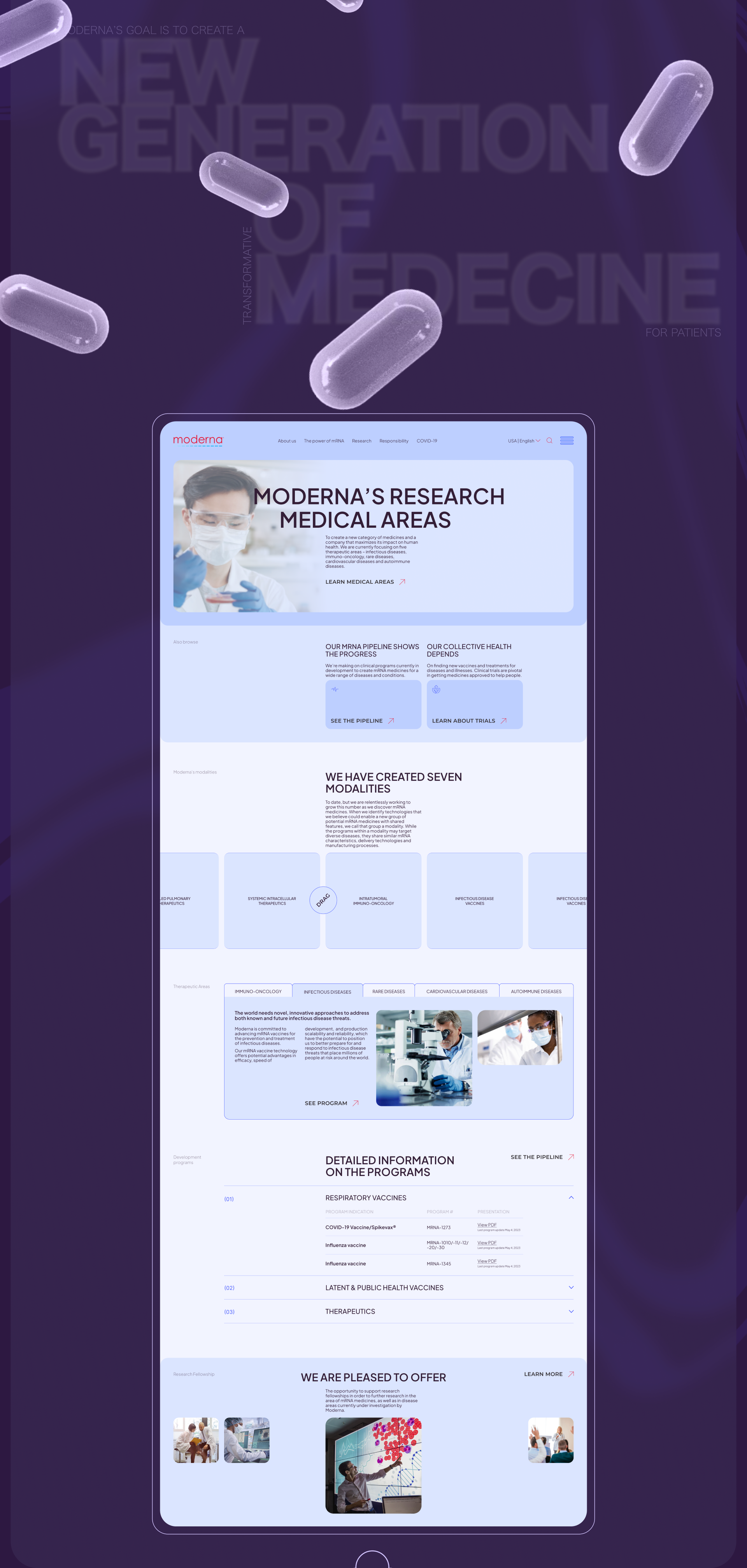 MODERNA | CORPORATE WEBSITE | REDESIGN CONCEPT — Изображение №3 — Интерфейсы на Dprofile
