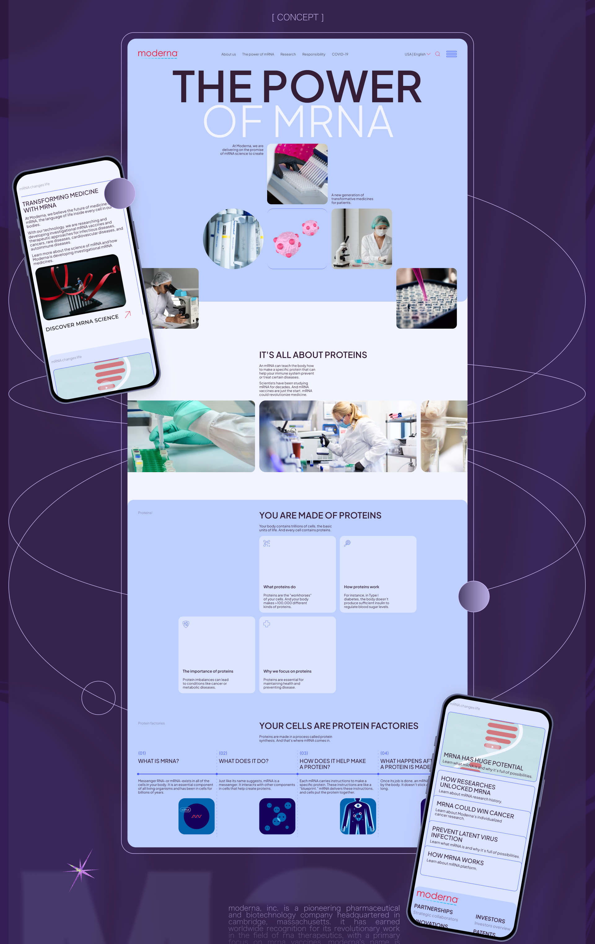 MODERNA | CORPORATE WEBSITE | REDESIGN CONCEPT — Изображение №10 — Интерфейсы на Dprofile
