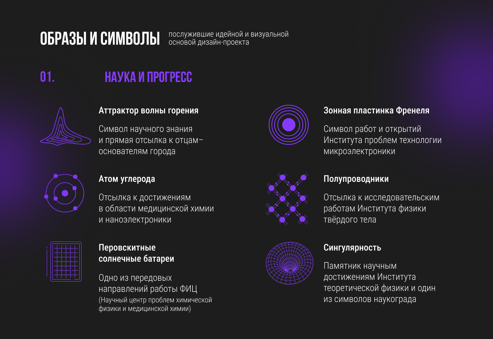 Черноголовка. Дизайн проекции — Изображение №8 — Иллюстрация на Dprofile