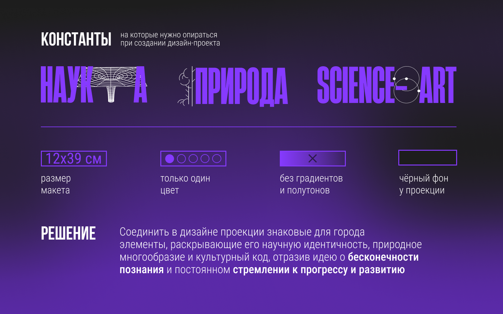 Черноголовка. Дизайн проекции — Изображение №4 — Иллюстрация на Dprofile