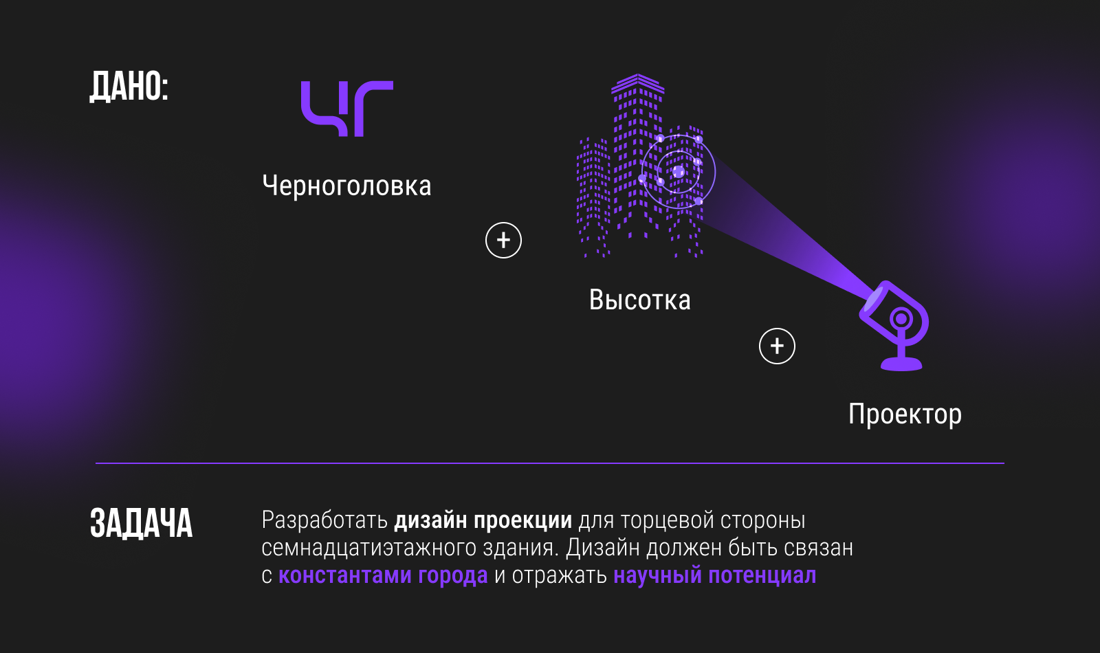 Черноголовка. Дизайн проекции — Изображение №3 — Иллюстрация на Dprofile