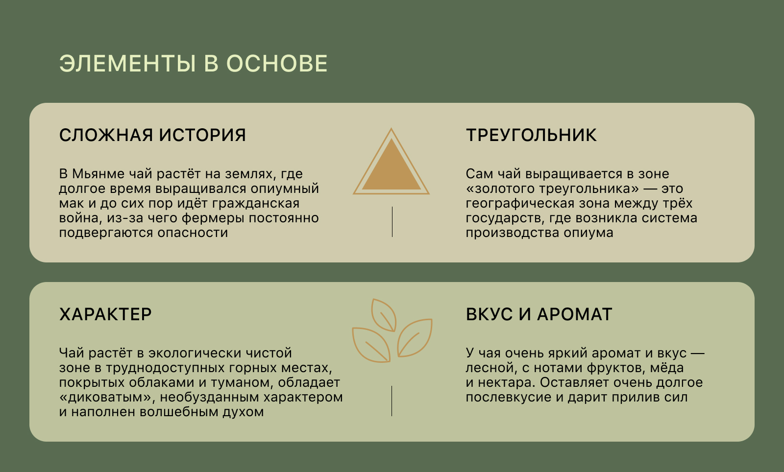 Дыхание Бирмы и Тень Короля — Изображение №14 — Брендинг, Иллюстрация на Dprofile