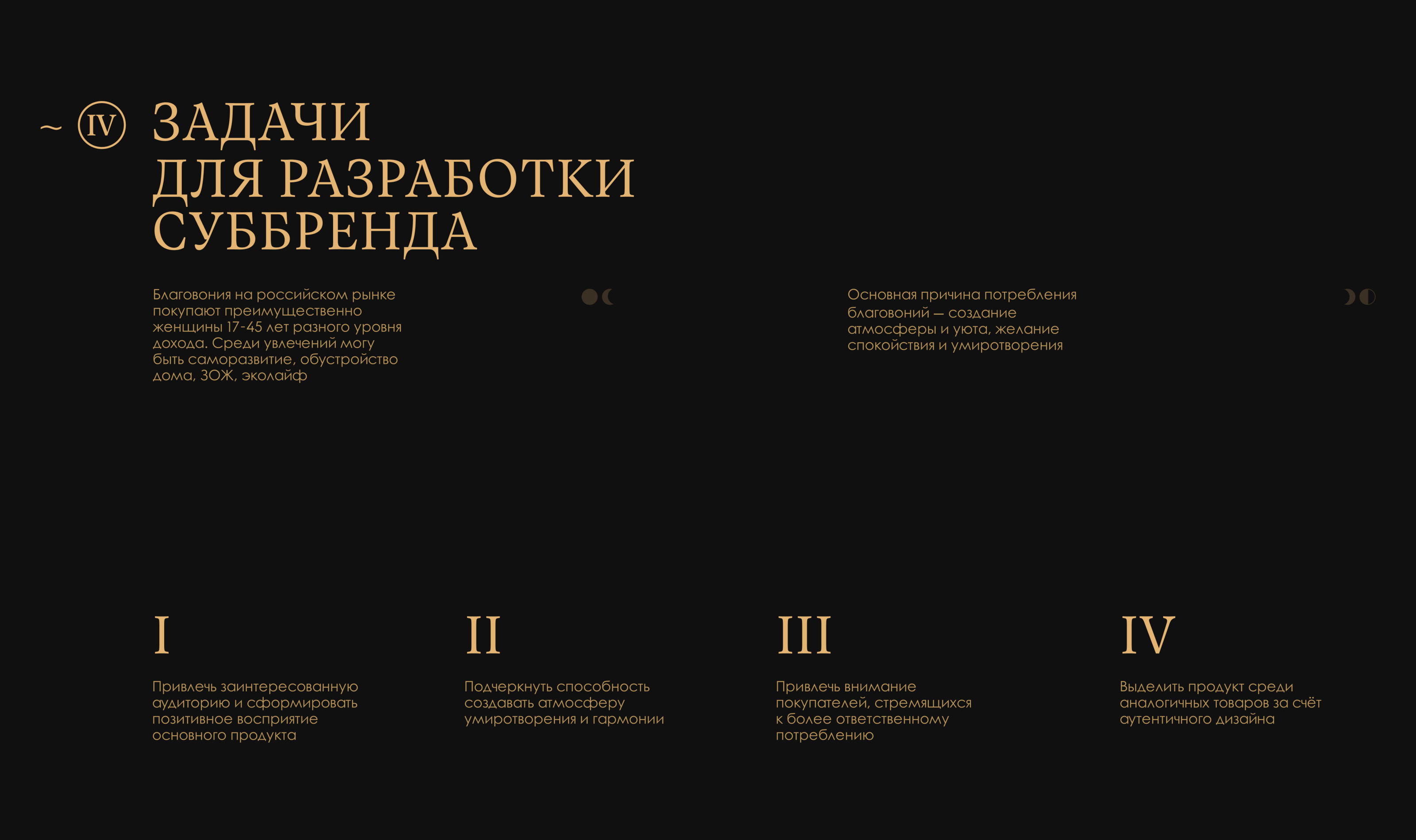 Разработка новой линейки «Крымских благовоний» — Изображение №7 — Брендинг, Маркетинг на Dprofile