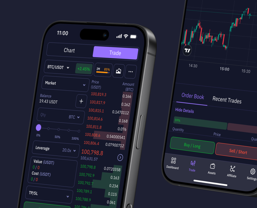 Мобильное приложение для криптовалютной биржи EVEDEX — Интерфейсы на Dprofile