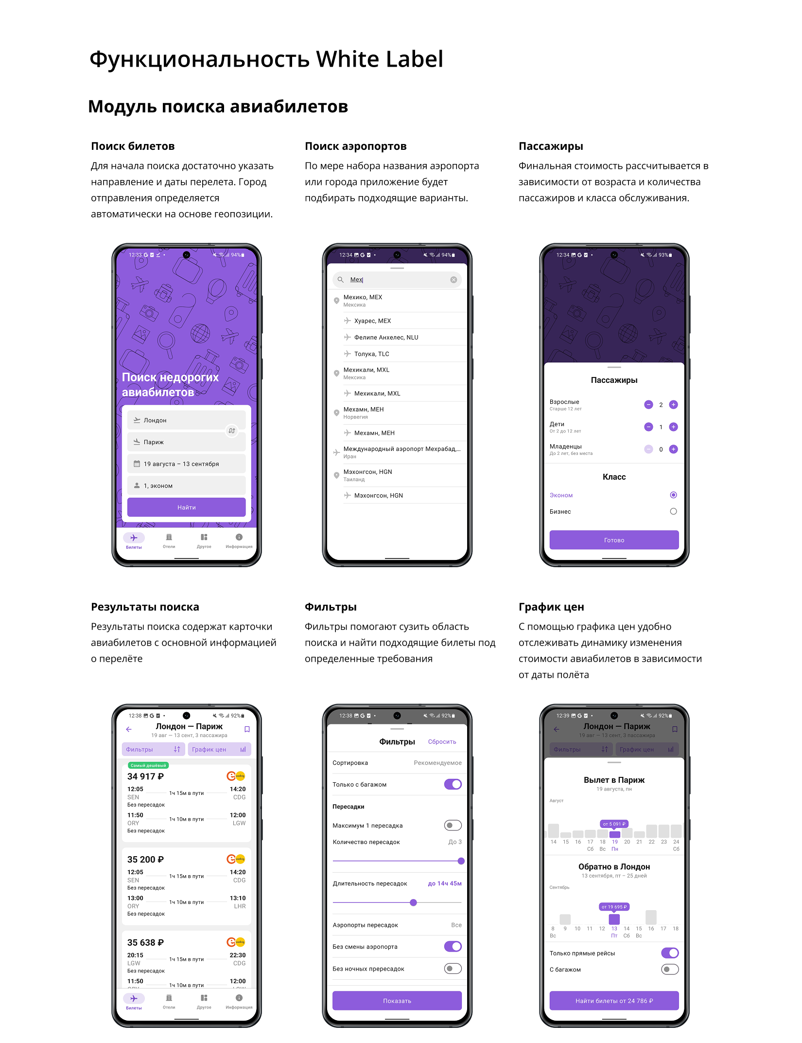 White Label App — шаблон мобильного приложения — Изображение №5 — Интерфейсы на Dprofile