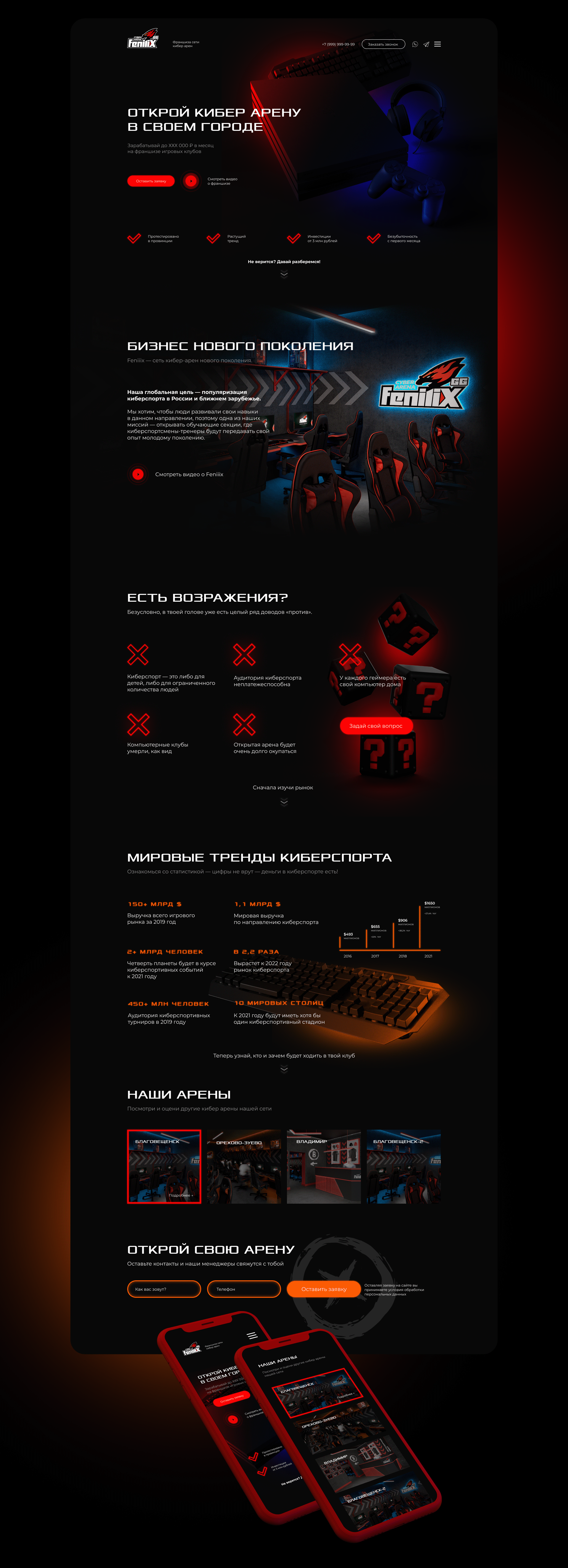 Feniiix: identity, interior & landing page — Изображение №6 — Брендинг, Интерфейсы на Dprofile