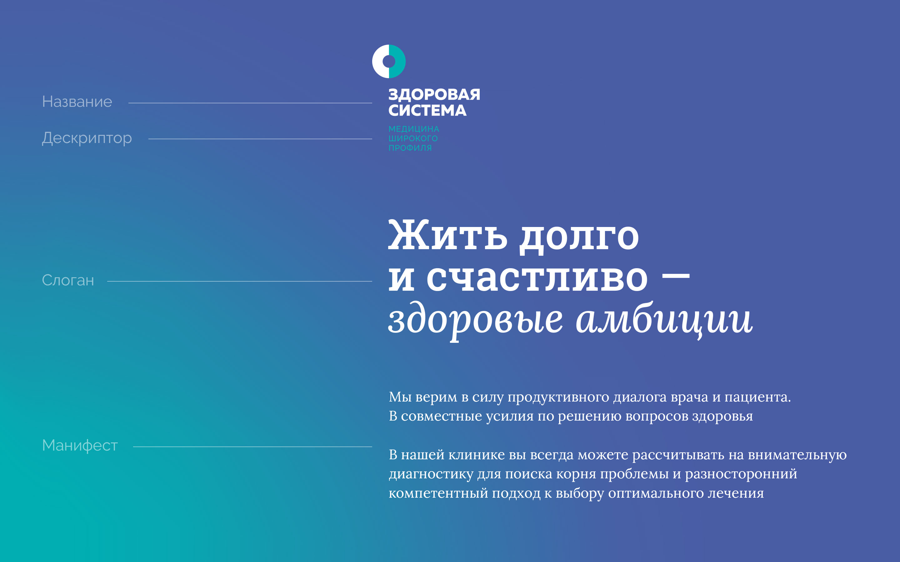 HEALTHY SYSTEM © MEDICAL CLINICS BRANDING AND POSITIONING — Изображение №6 — Брендинг на Dprofile