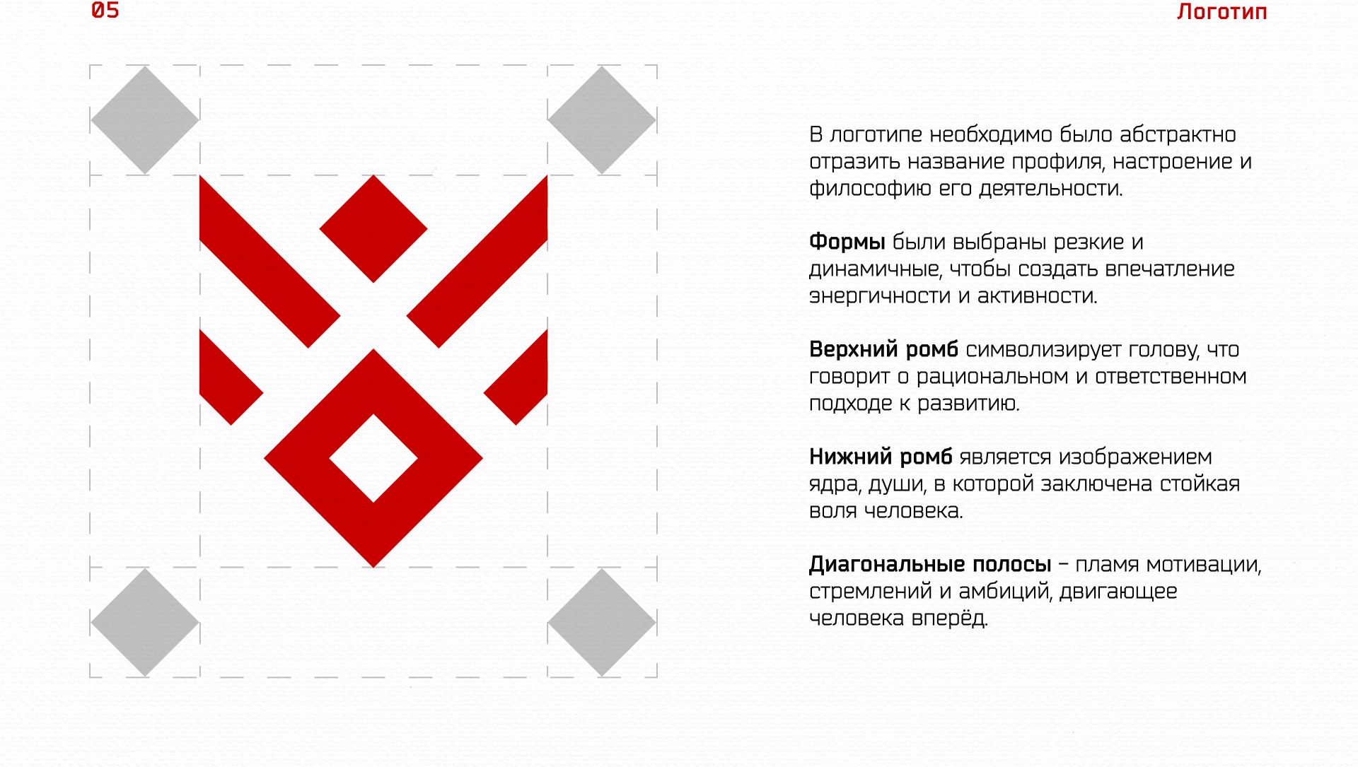 Social Media дизайн. Оформление профиля в Instagram — Изображение №5 — Брендинг, Маркетинг на Dprofile