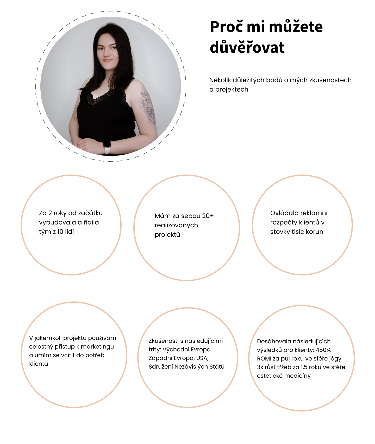 Лендинг для маркетолога — Изображение №3 — Интерфейсы на Dprofile