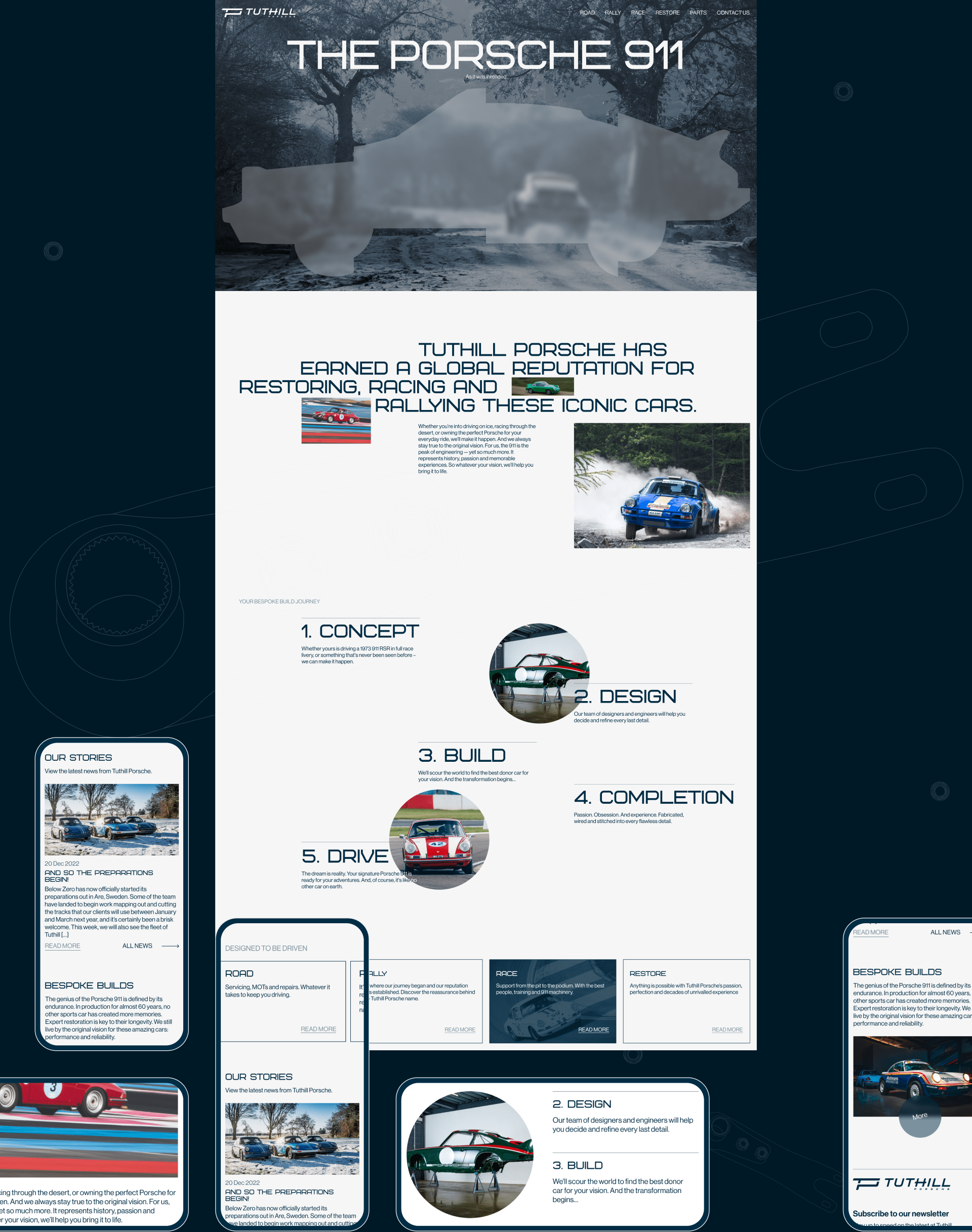 Tuthill Porsche | Redesign concept — Изображение №2 — Интерфейсы на Dprofile