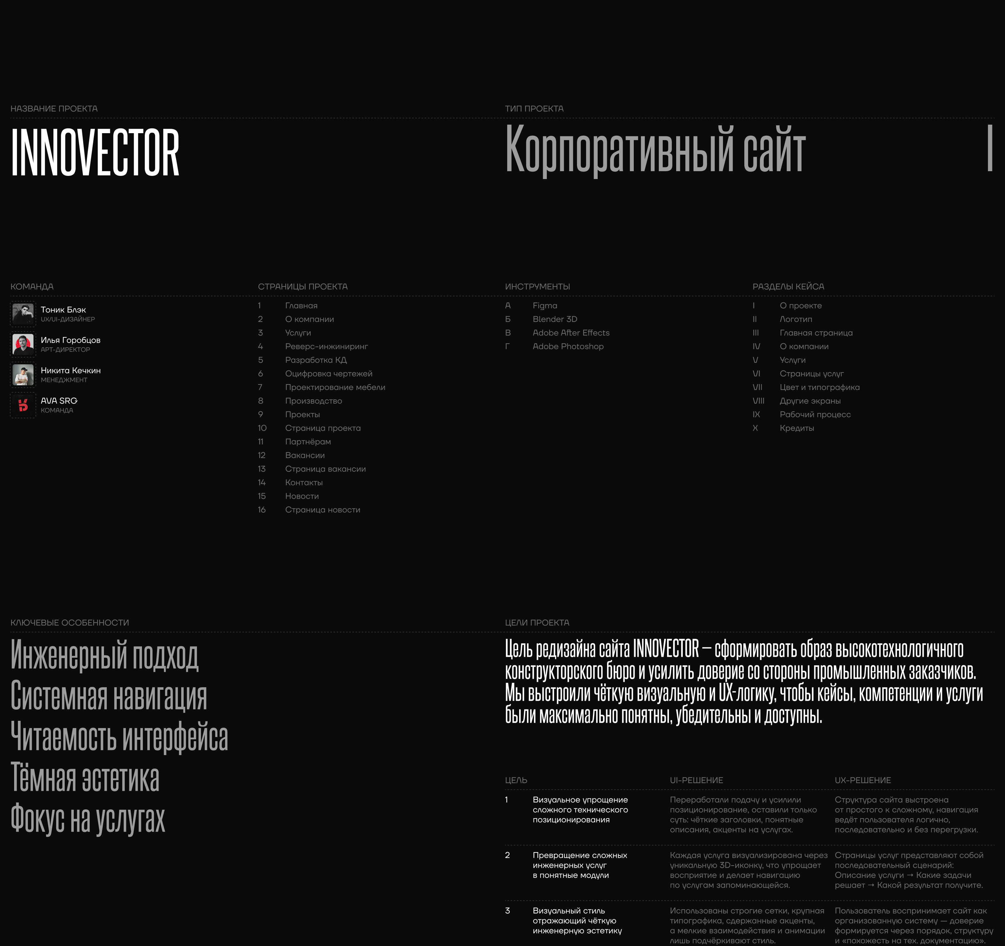 INNOVECTOR — Изображение №1 — Интерфейсы, Анимация на Dprofile