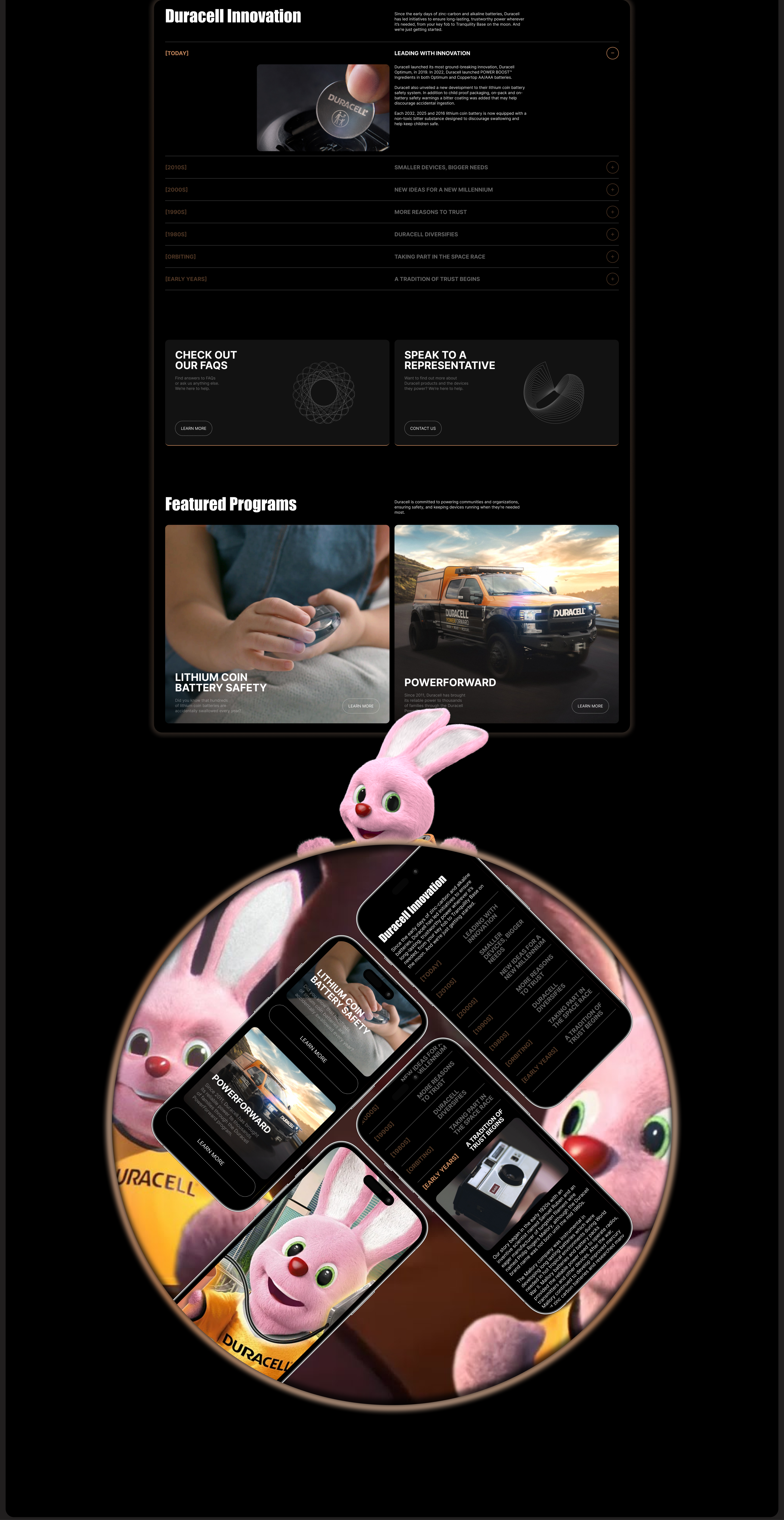 DURACELL — Изображение №11 — Интерфейсы на Dprofile
