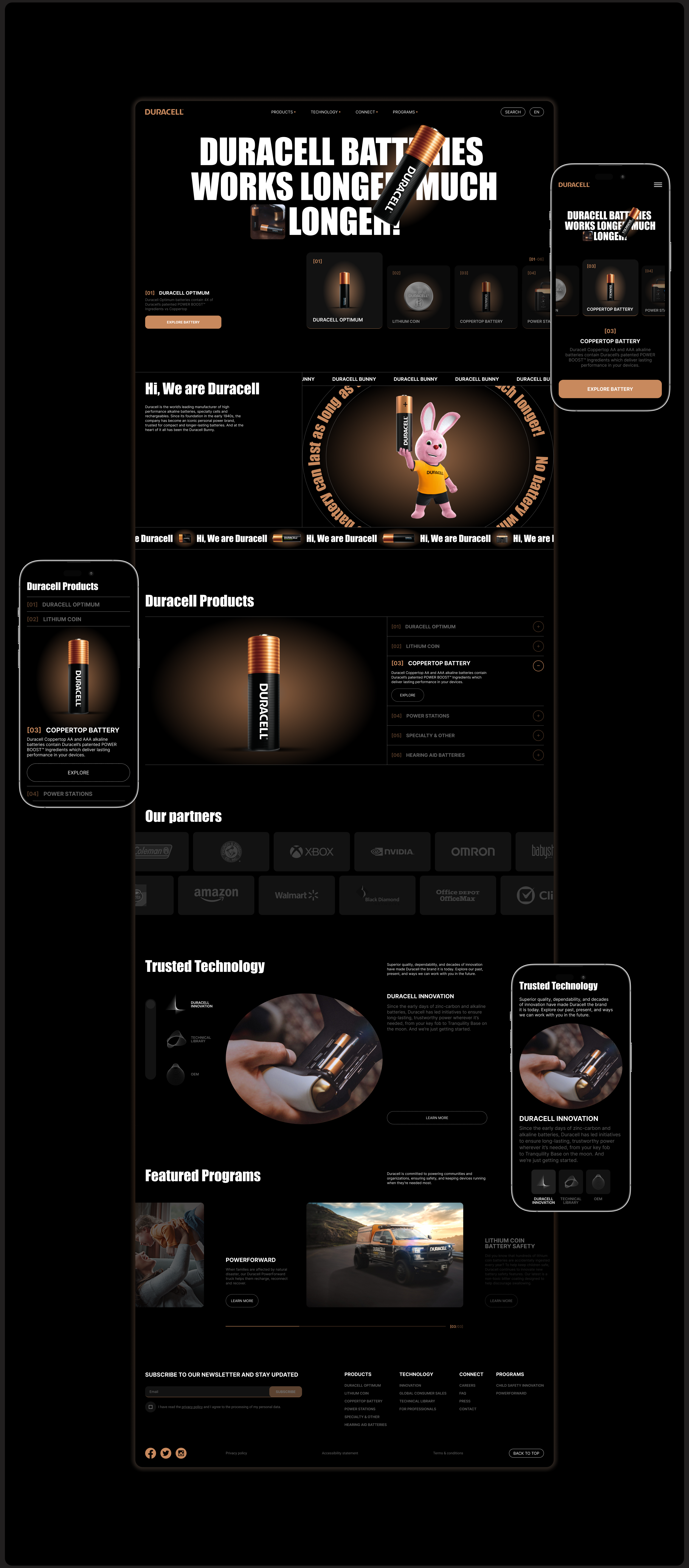 DURACELL — Изображение №3 — Интерфейсы на Dprofile