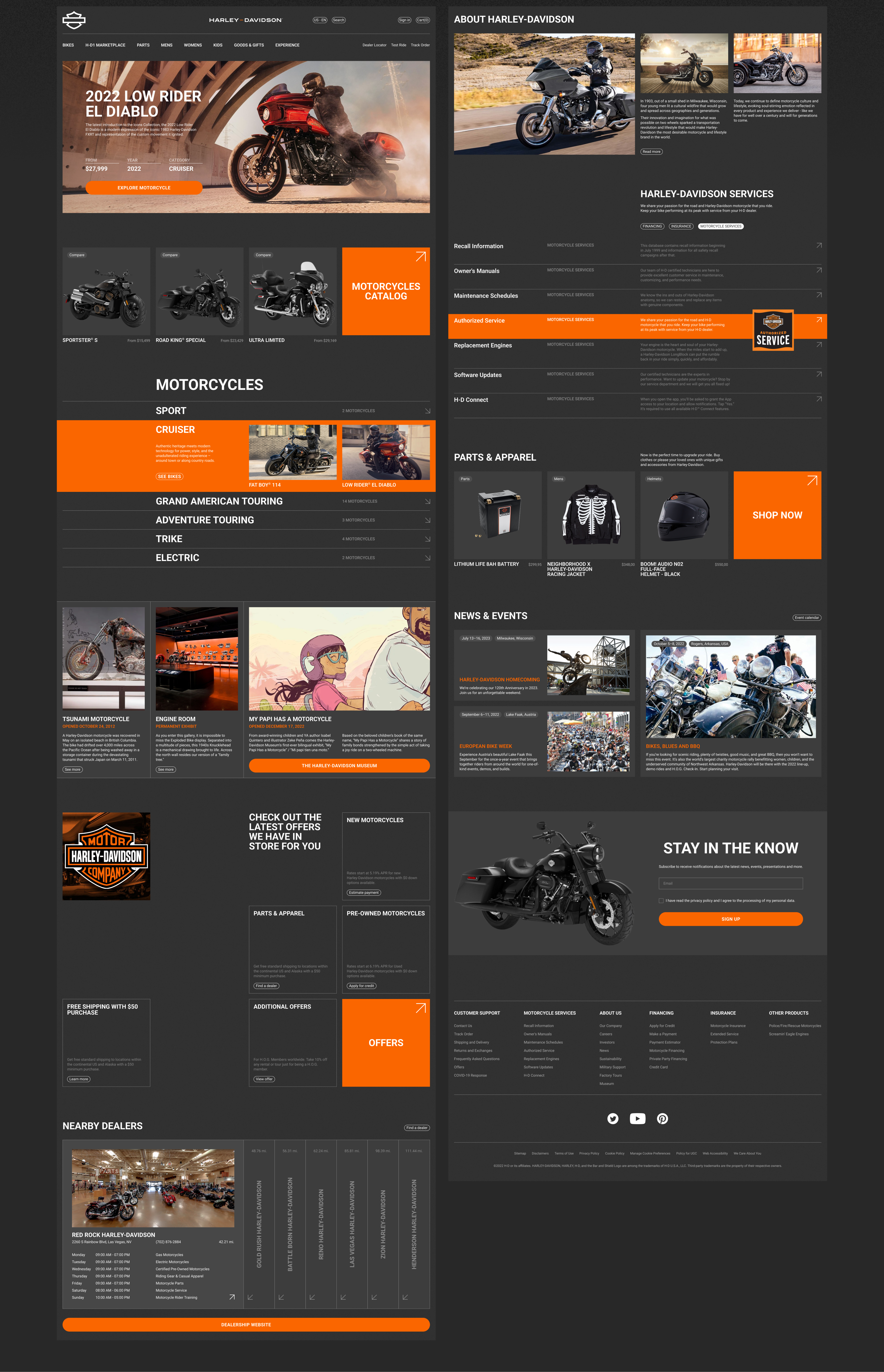 HARLEY-DAVIDSON — Изображение №3 — Интерфейсы на Dprofile