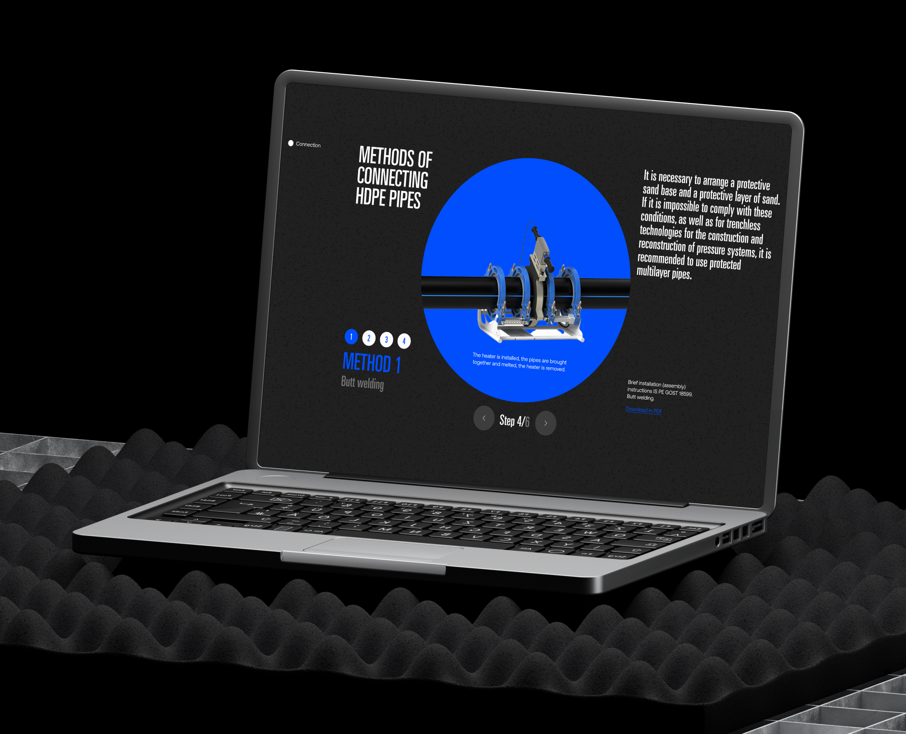 PIPEINZHPLAST на Dprofile