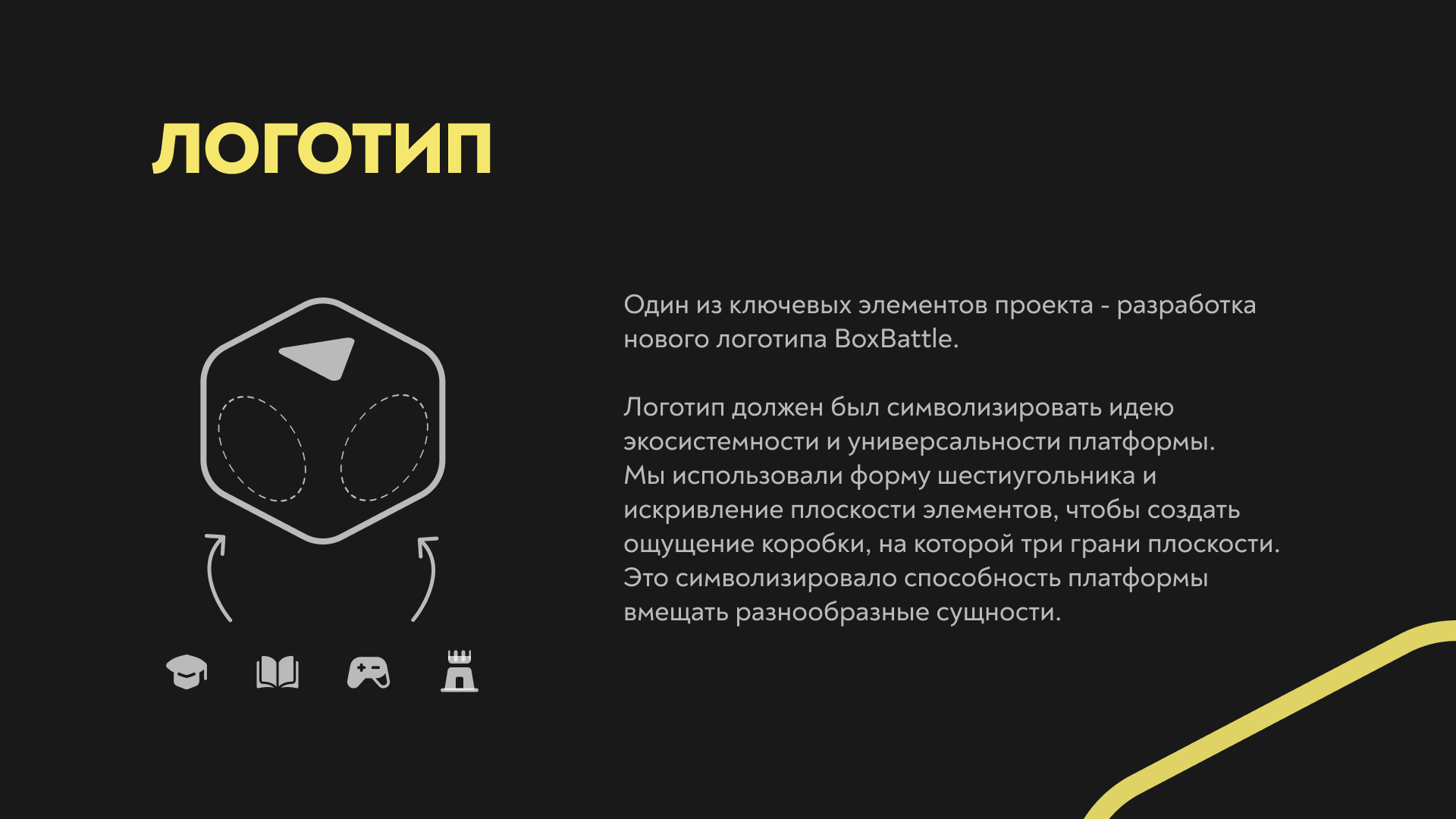 BoxBattle — Изображение №4 — Брендинг на Dprofile