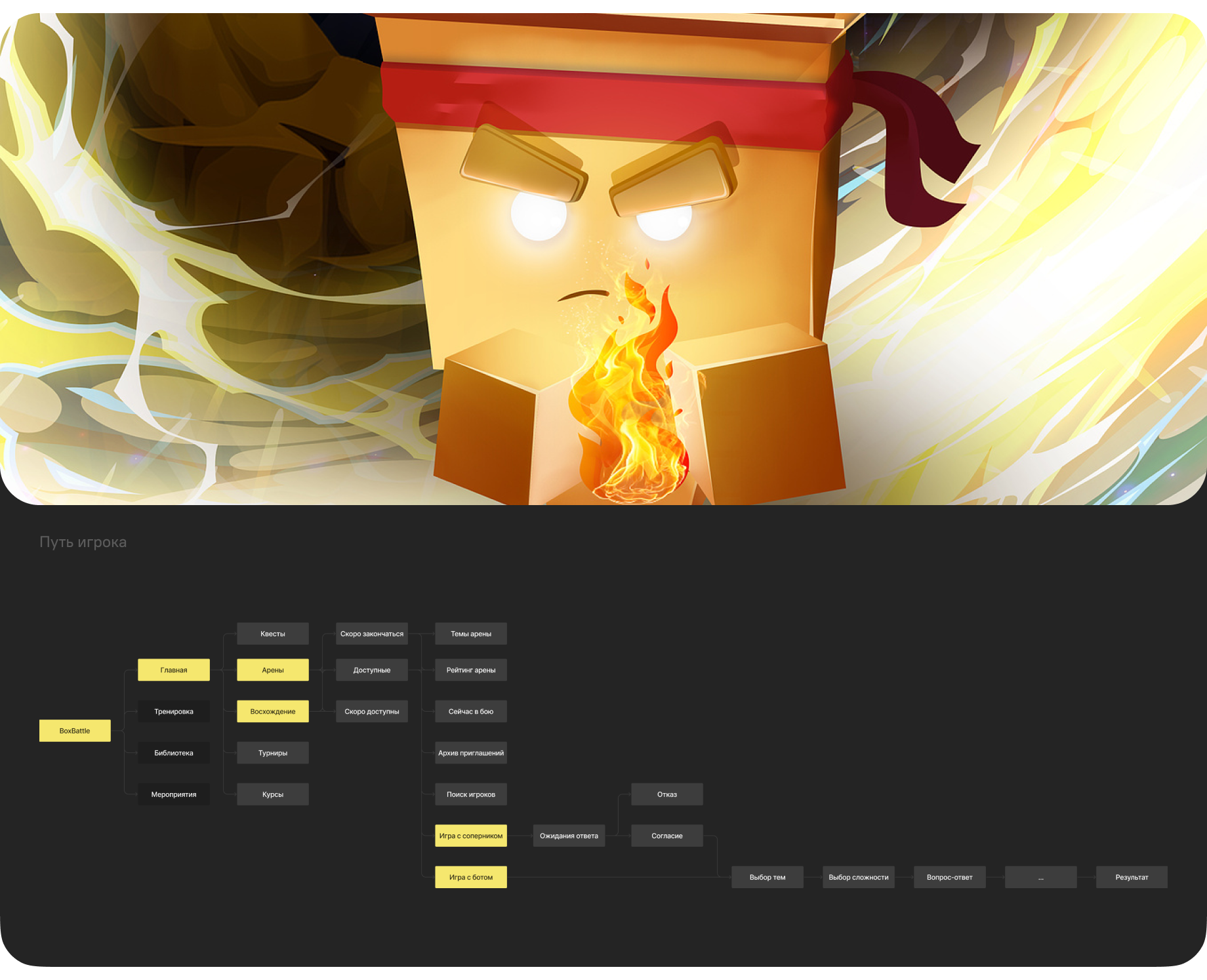 BoxBattle | Арены — Изображение №6 — Интерфейсы, Иллюстрация на Dprofile