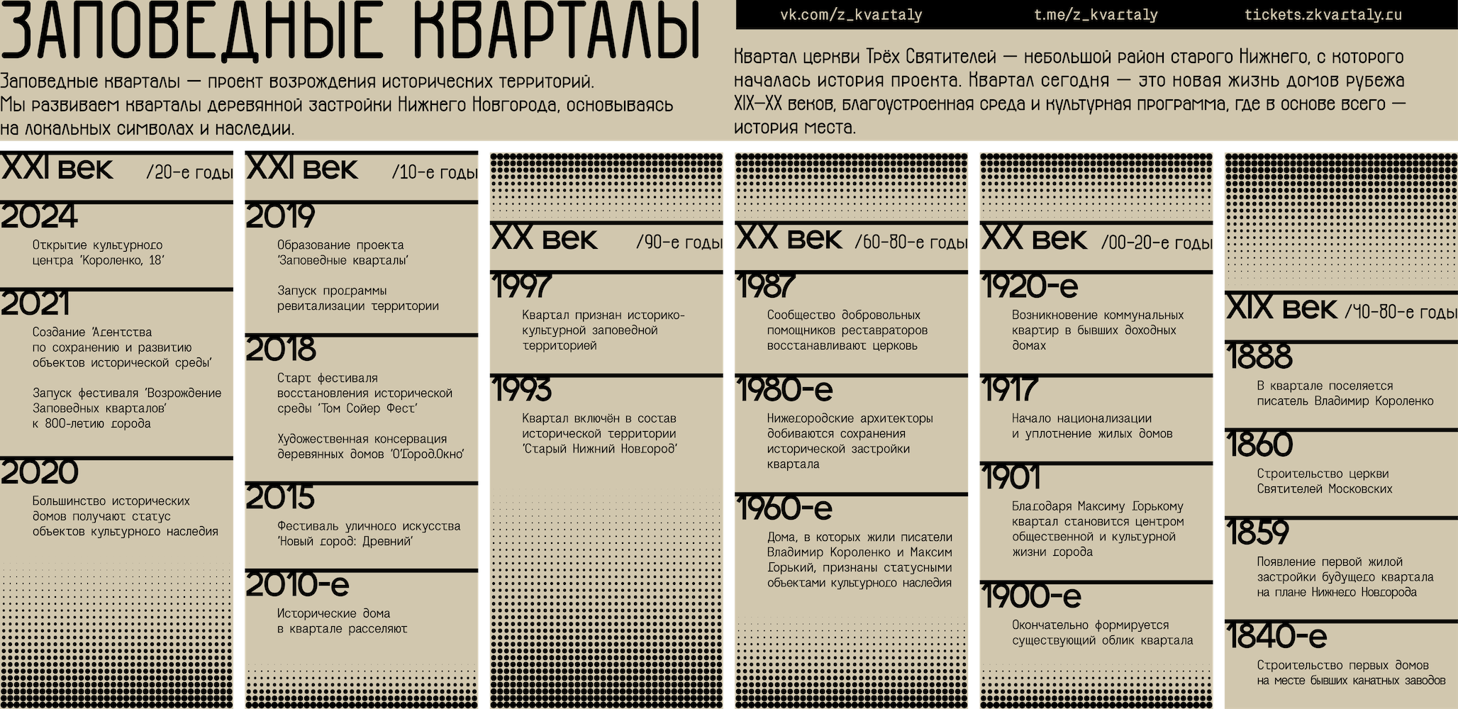КОРОЛЕНКО-18 культурный центр 2025 — Изображение №6 — Брендинг, Графика на Dprofile