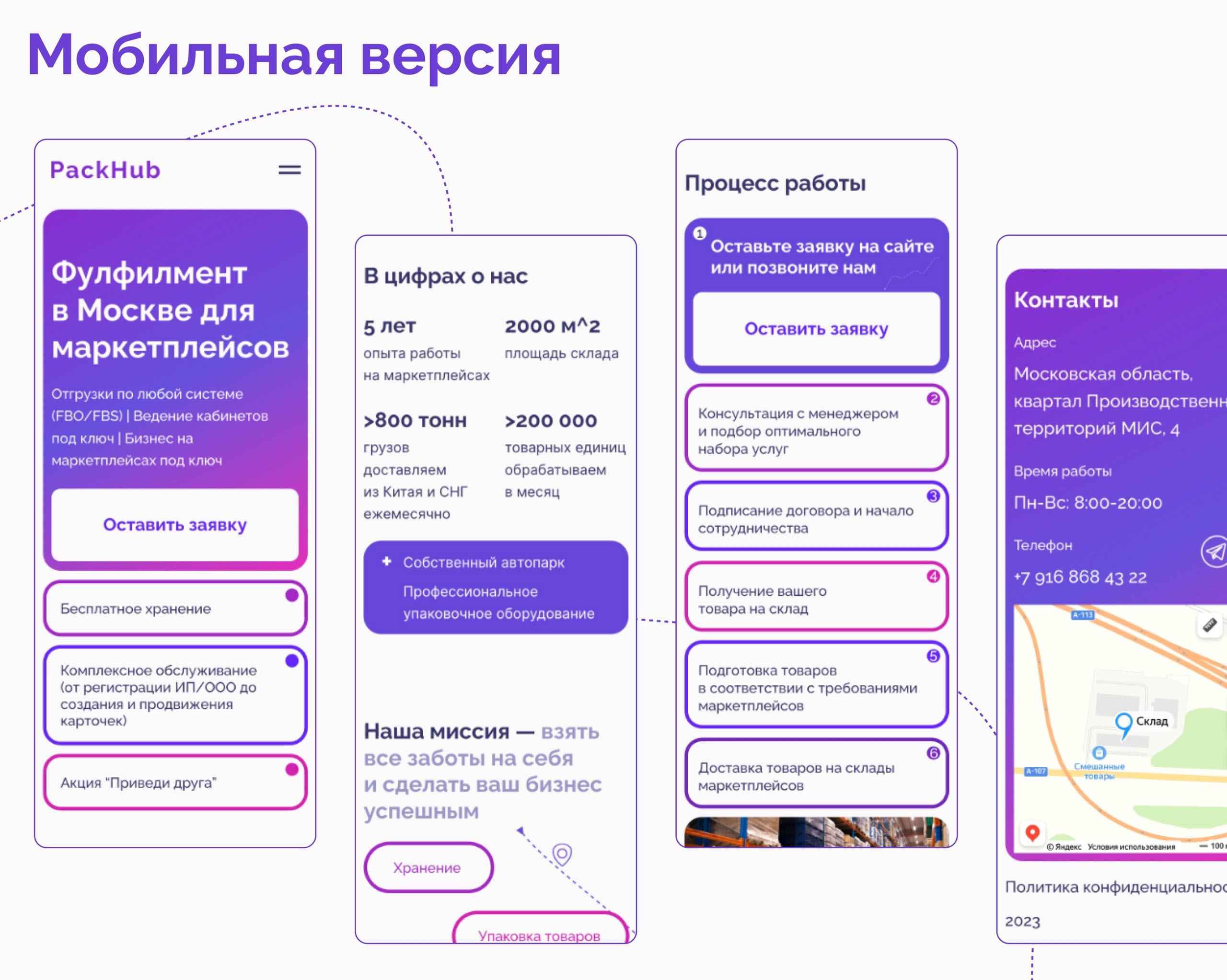Сайт фулфилмента в Москве для маркетплейсов — Изображение №5 — Интерфейсы на Dprofile
