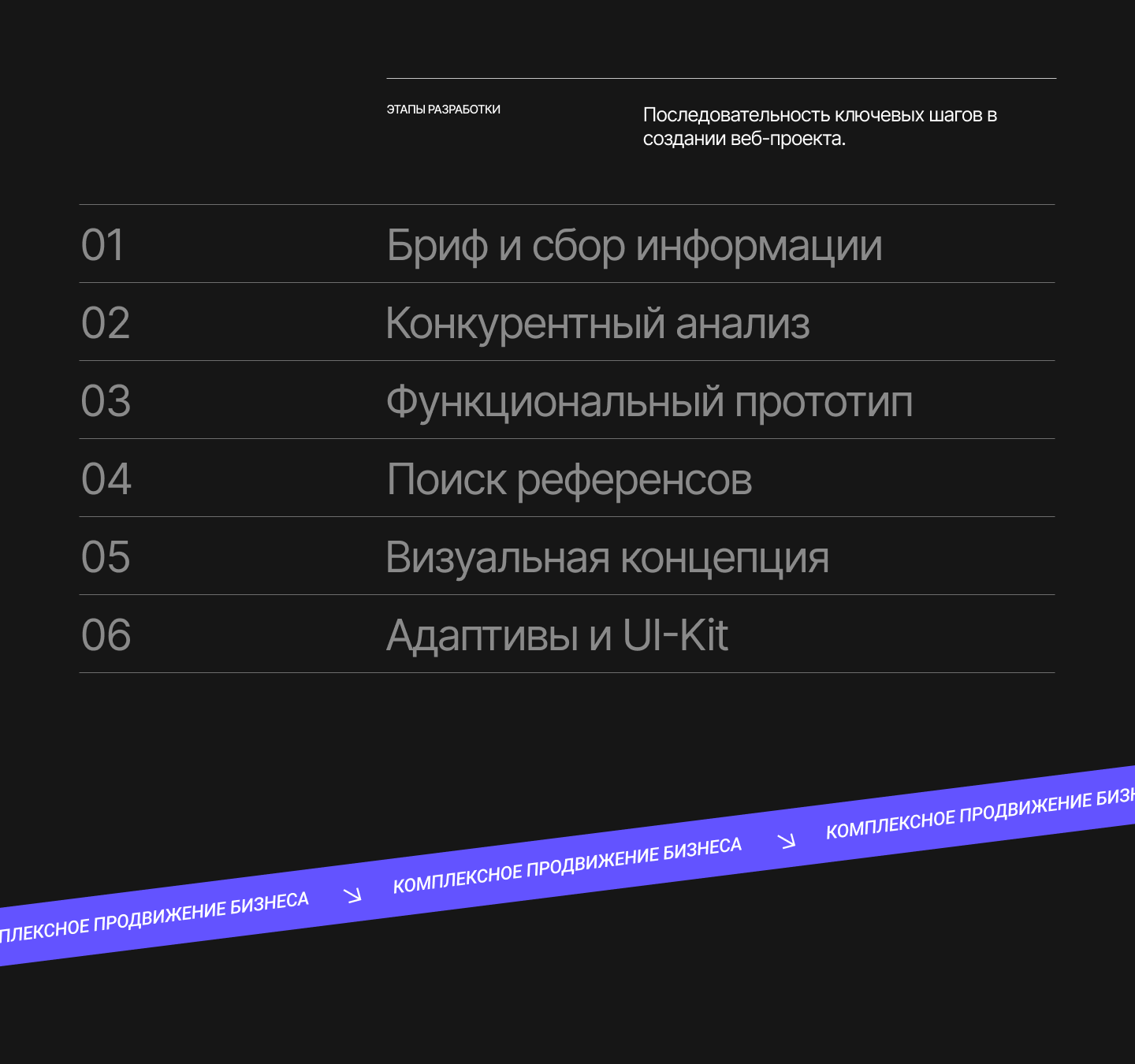 PixelGroup — Агенство полного цикла. — Изображение №3 — Интерфейсы на Dprofile