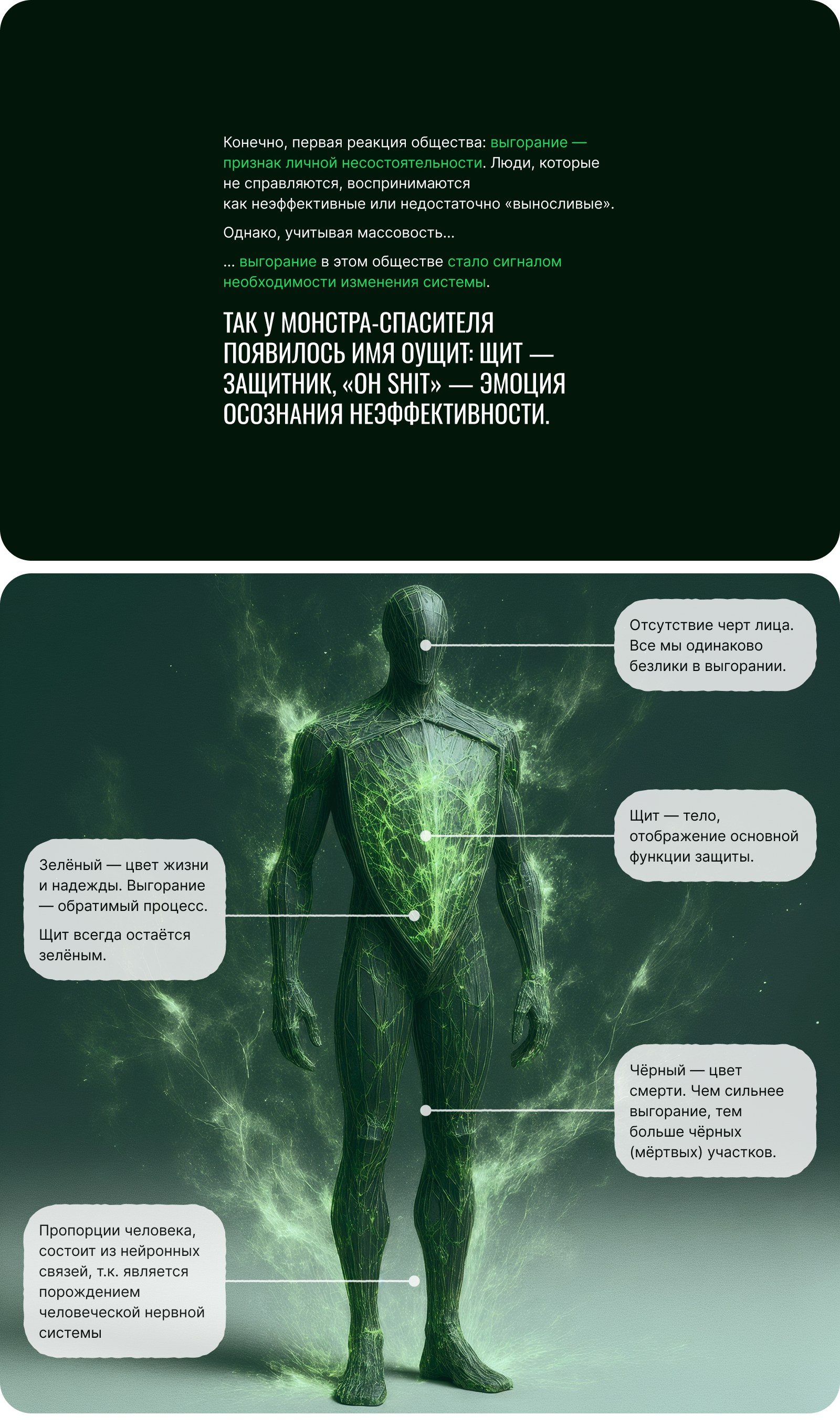 Оущит (дизайн-«монстр» выгорания) — Изображение №8 — Брендинг, Иллюстрация на Dprofile