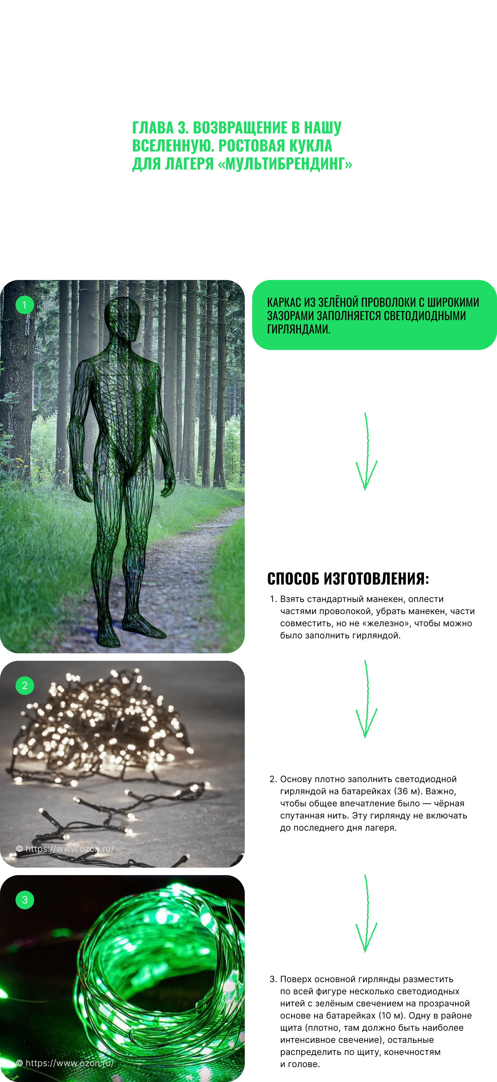 Оущит (дизайн-«монстр» выгорания) — Изображение №10 — Брендинг, Иллюстрация на Dprofile