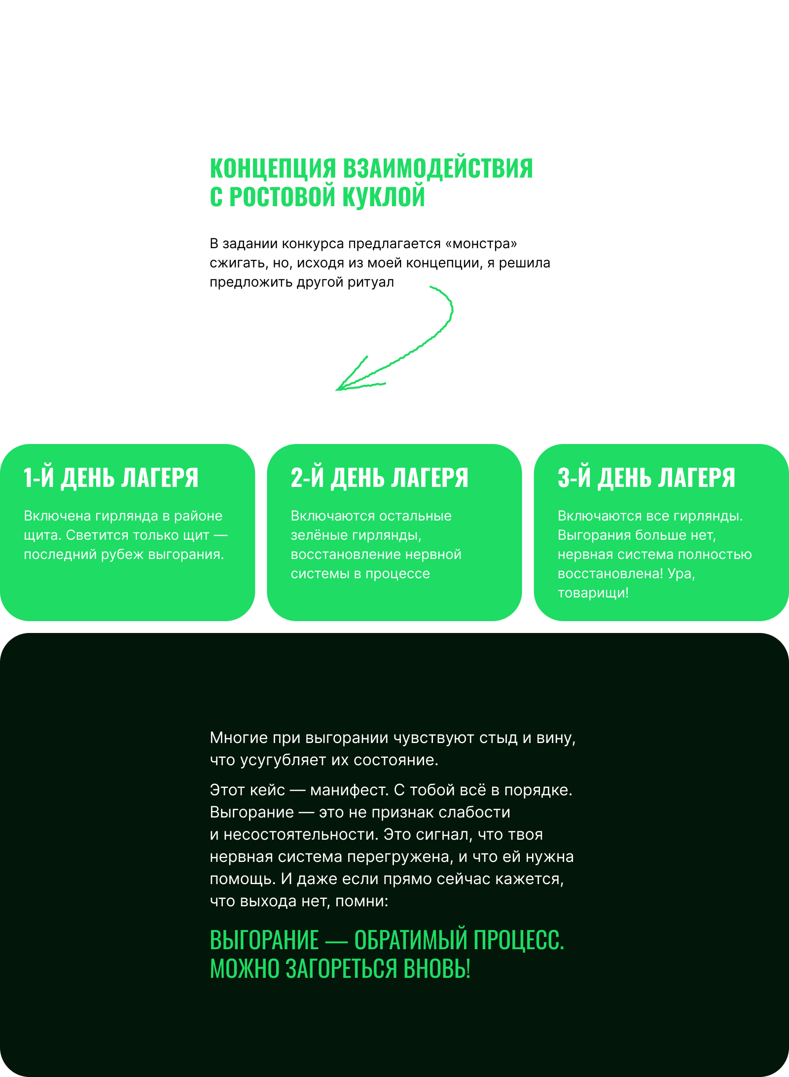 Оущит (дизайн-«монстр» выгорания) — Изображение №11 — Брендинг, Иллюстрация на Dprofile