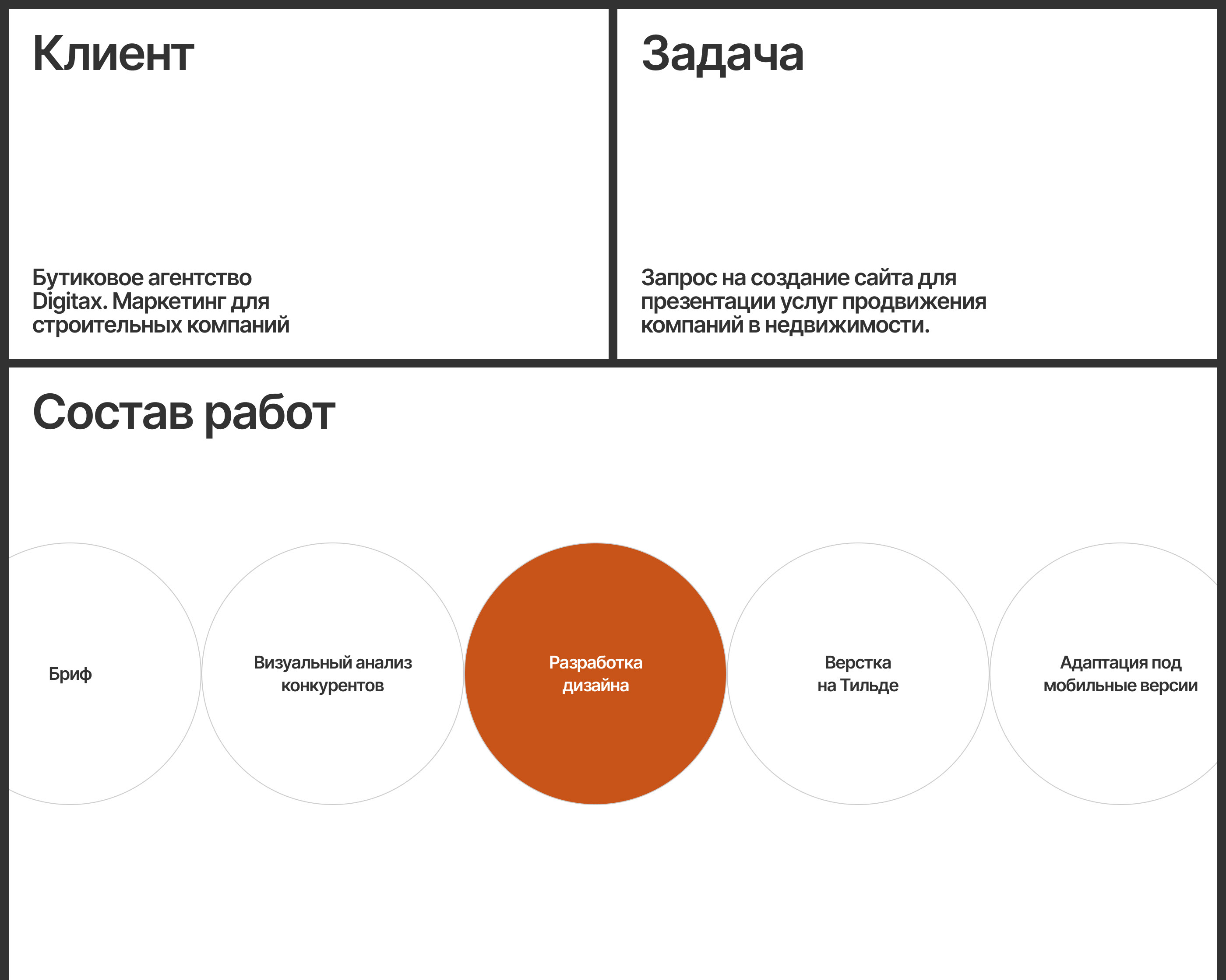 Бутиковое маркетинговое агентство Digitax. — Изображение №2 — Интерфейсы на Dprofile