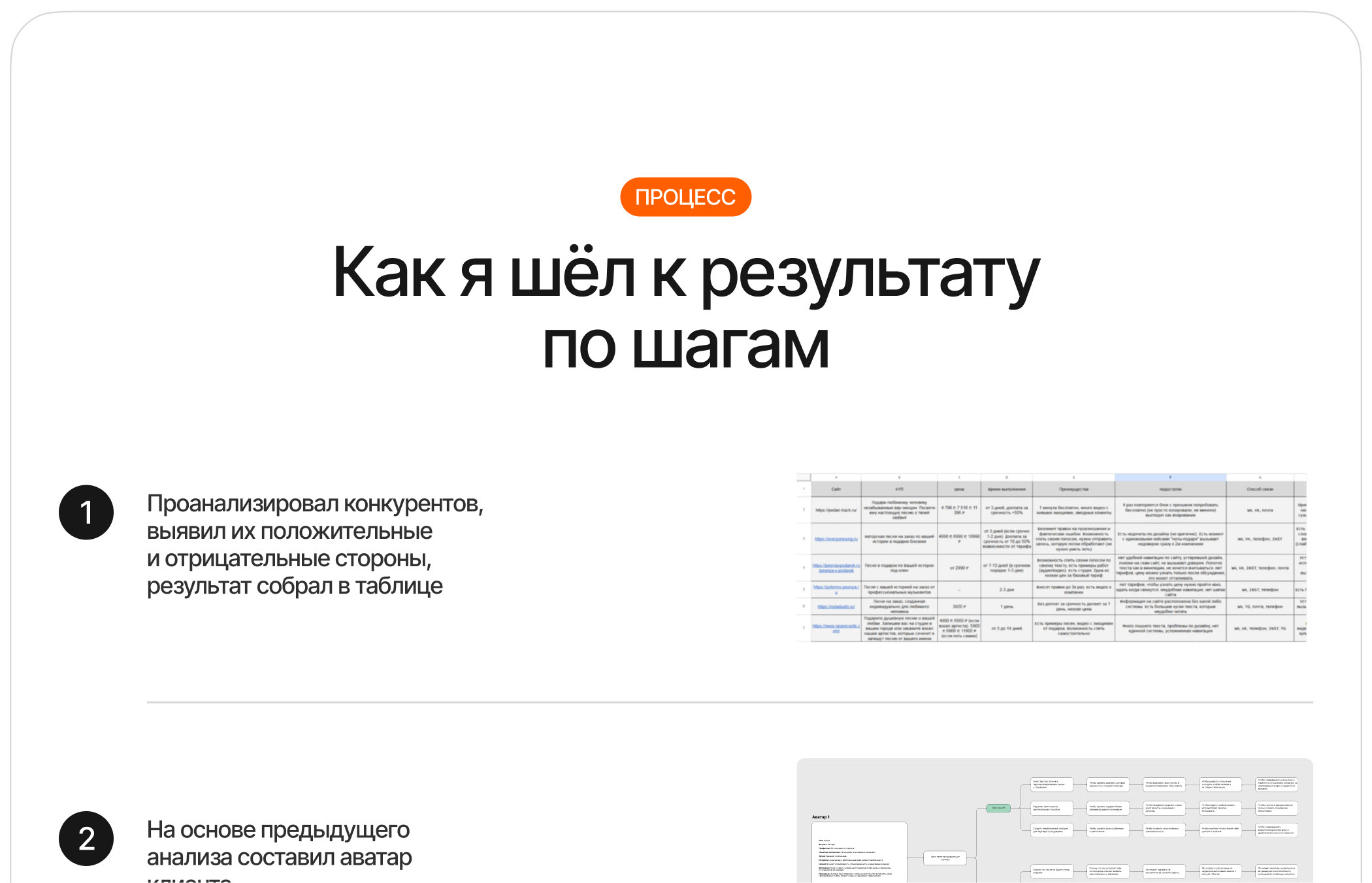 Muzonych. Уникальные песни на заказ за 24 часа — Изображение №5 — Интерфейсы на Dprofile